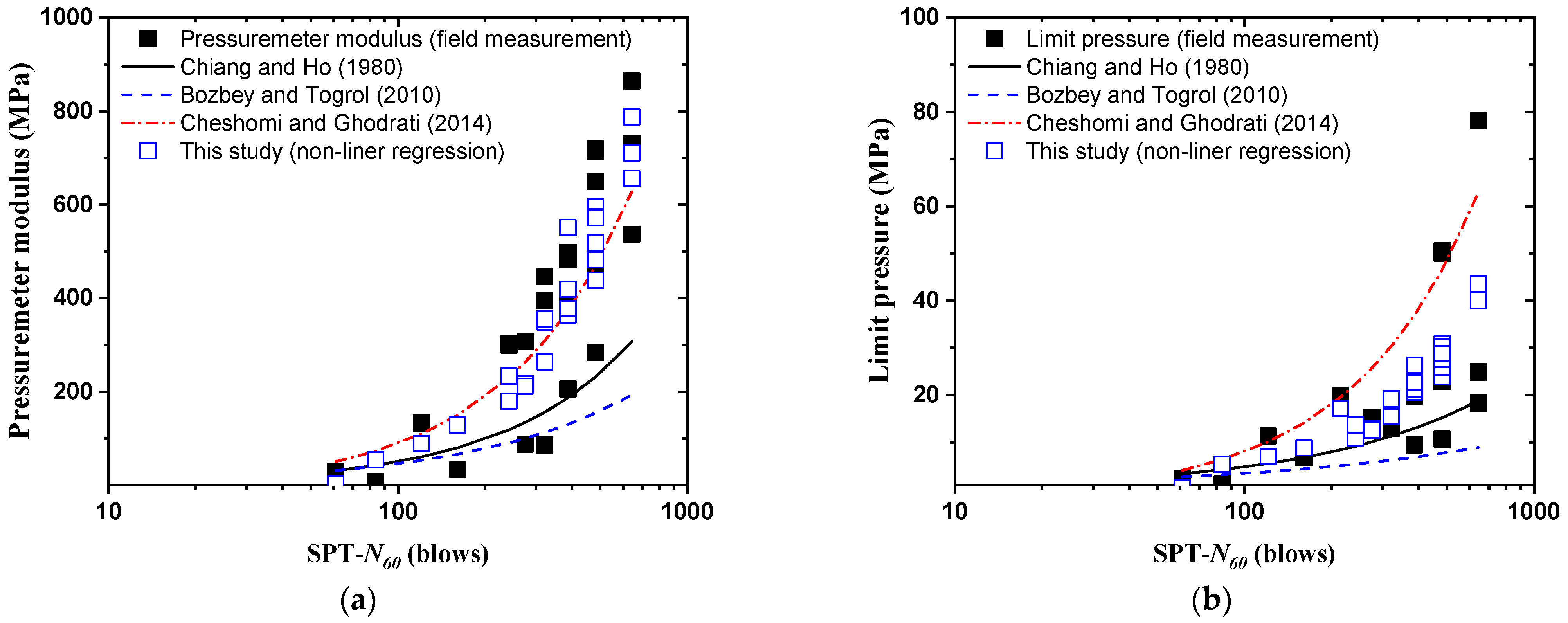 Applsci 11 03411 g011