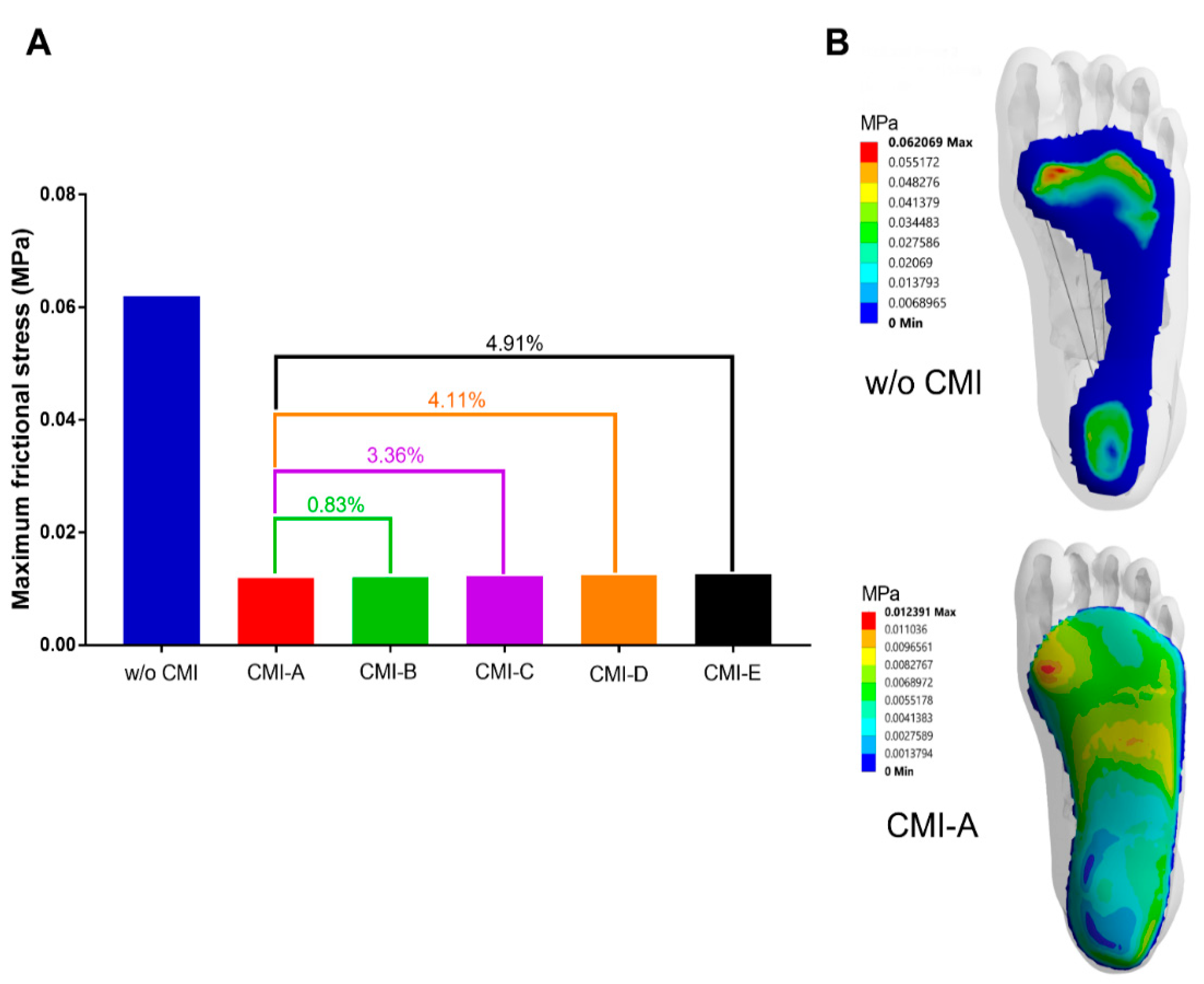Applsci 11 03412 g005 Applsci 11 03412 g005