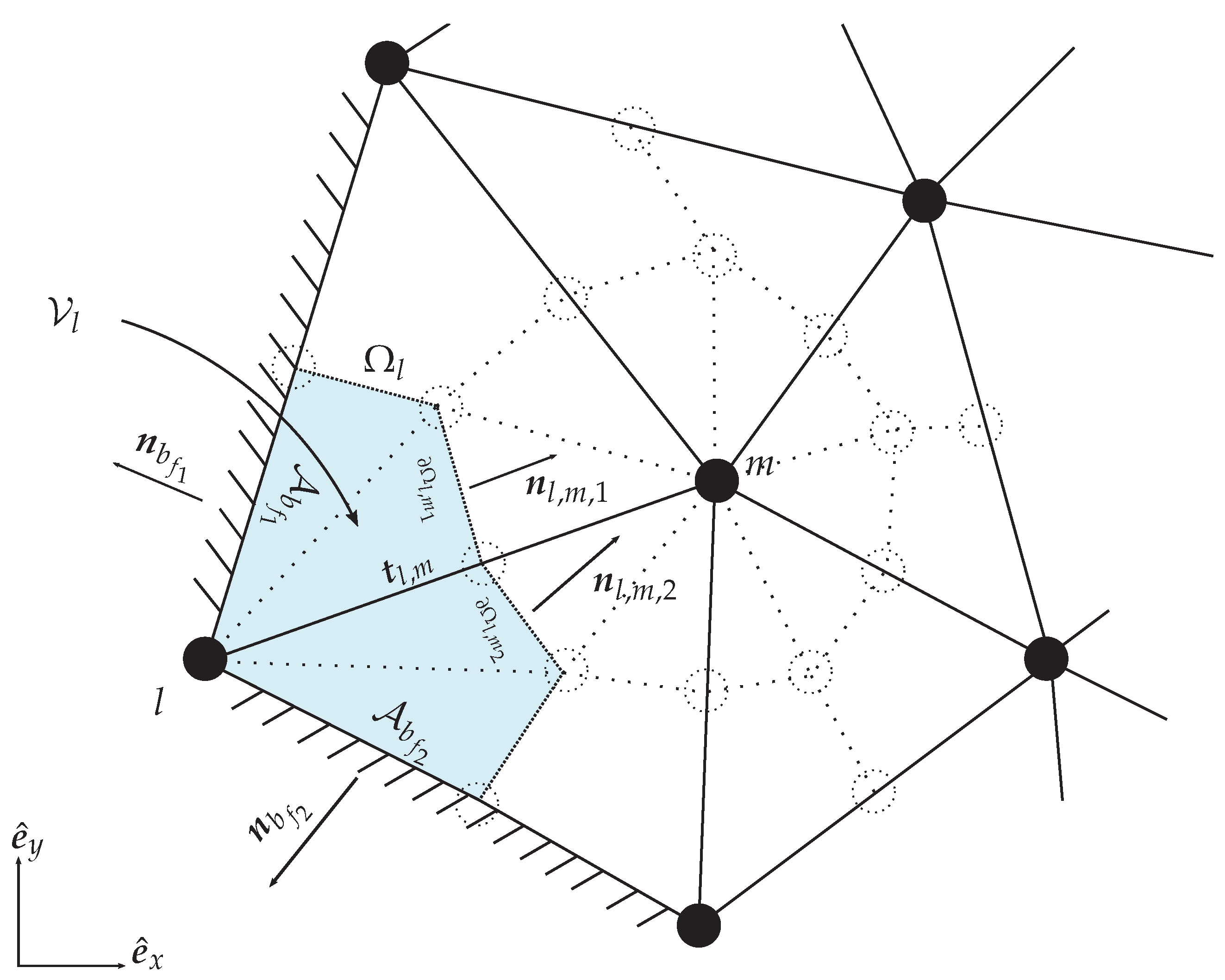 Applsci 11 03413 g001