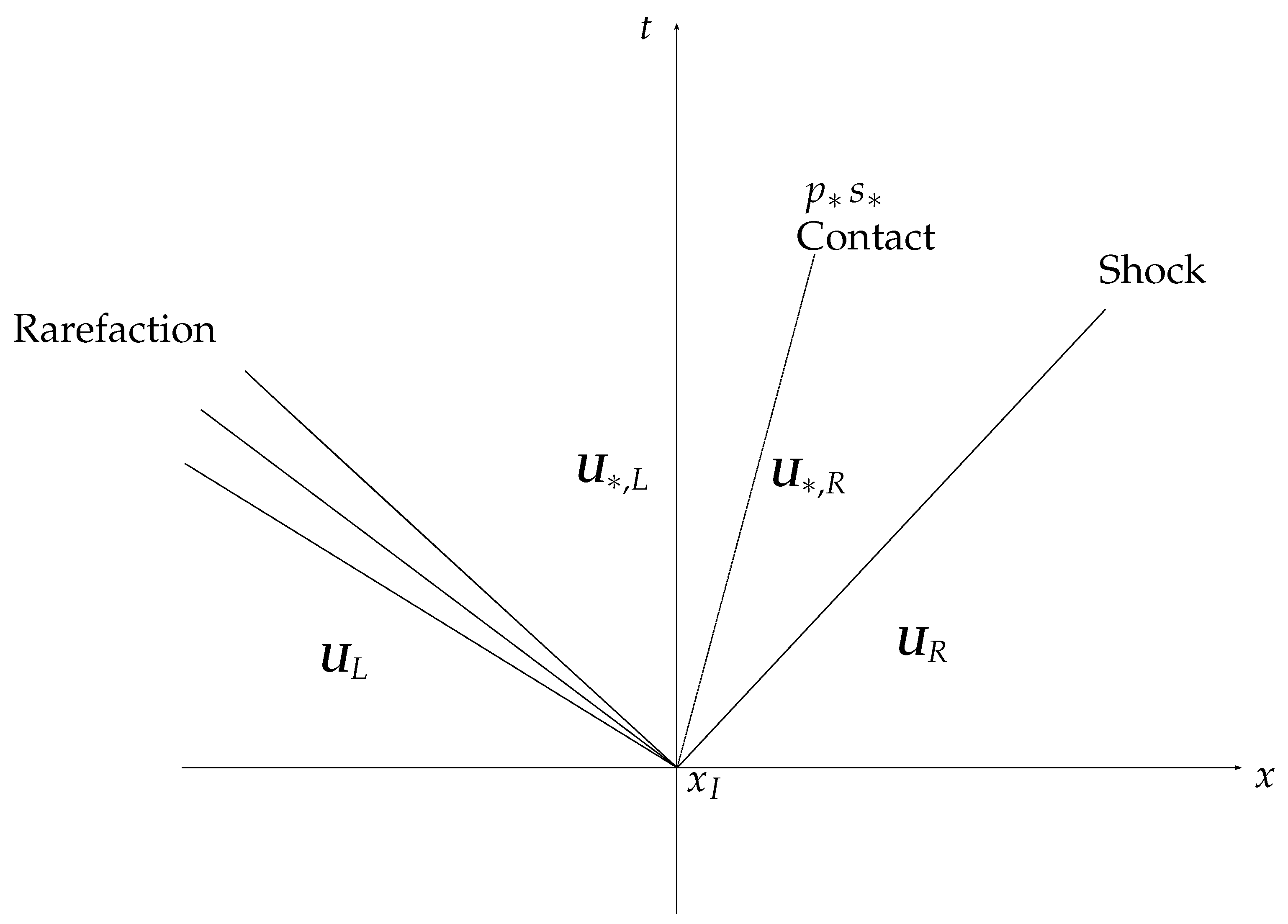 Applsci 11 03413 g002