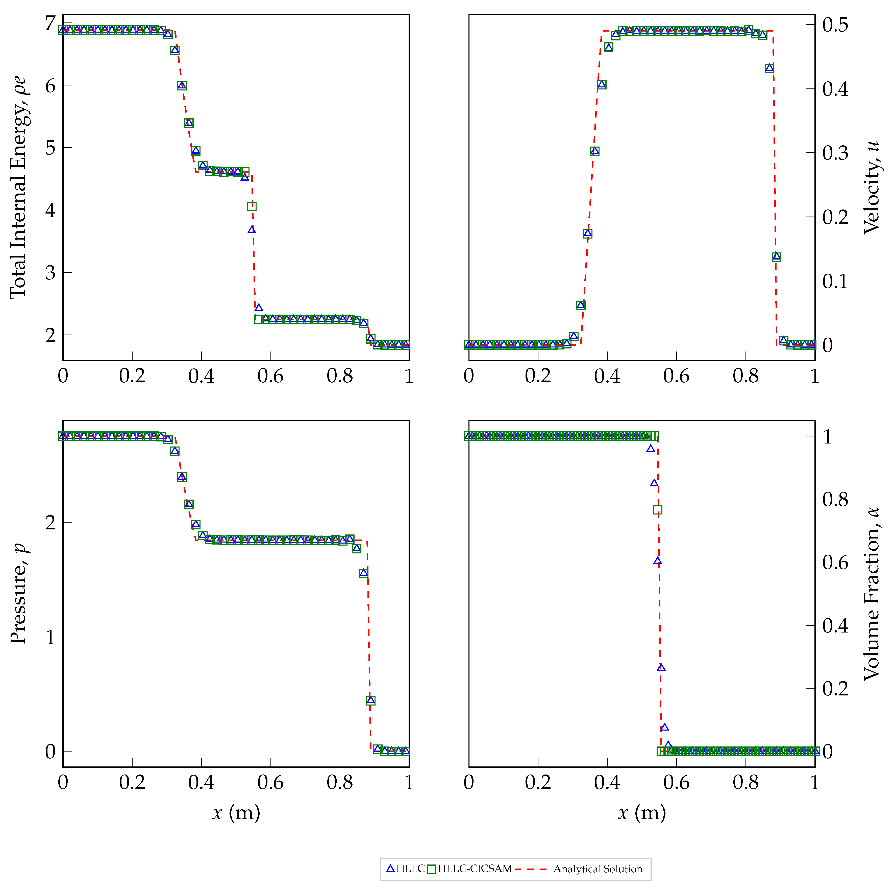 Applsci 11 03413 g003