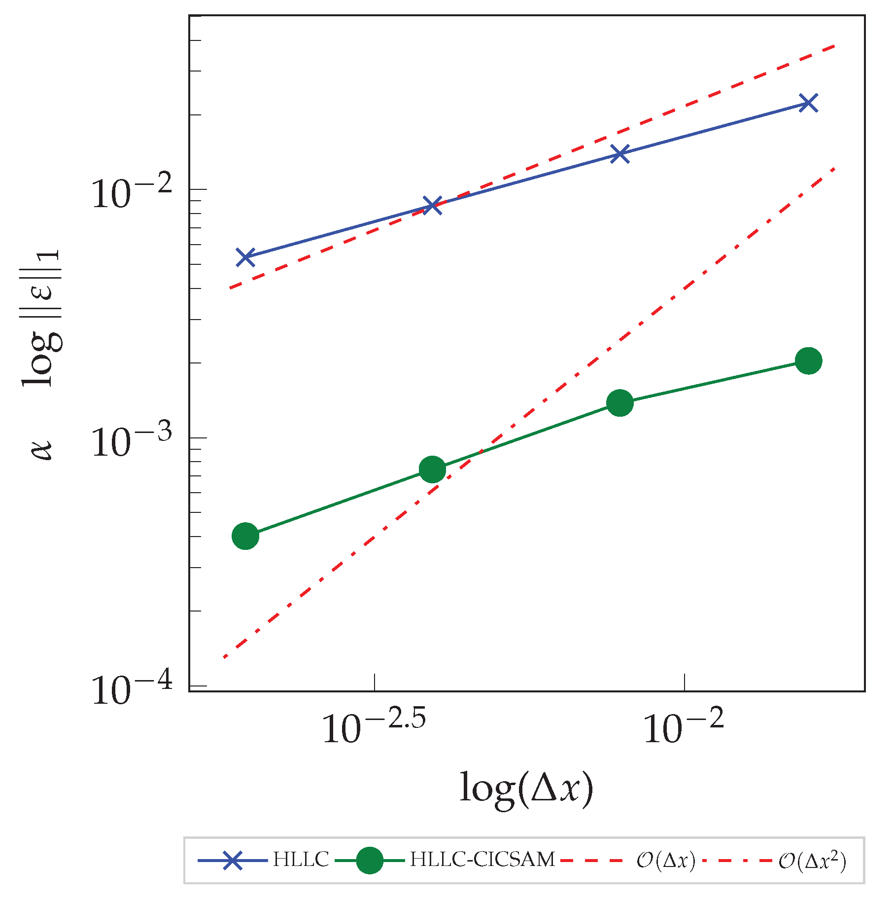 Applsci 11 03413 g006