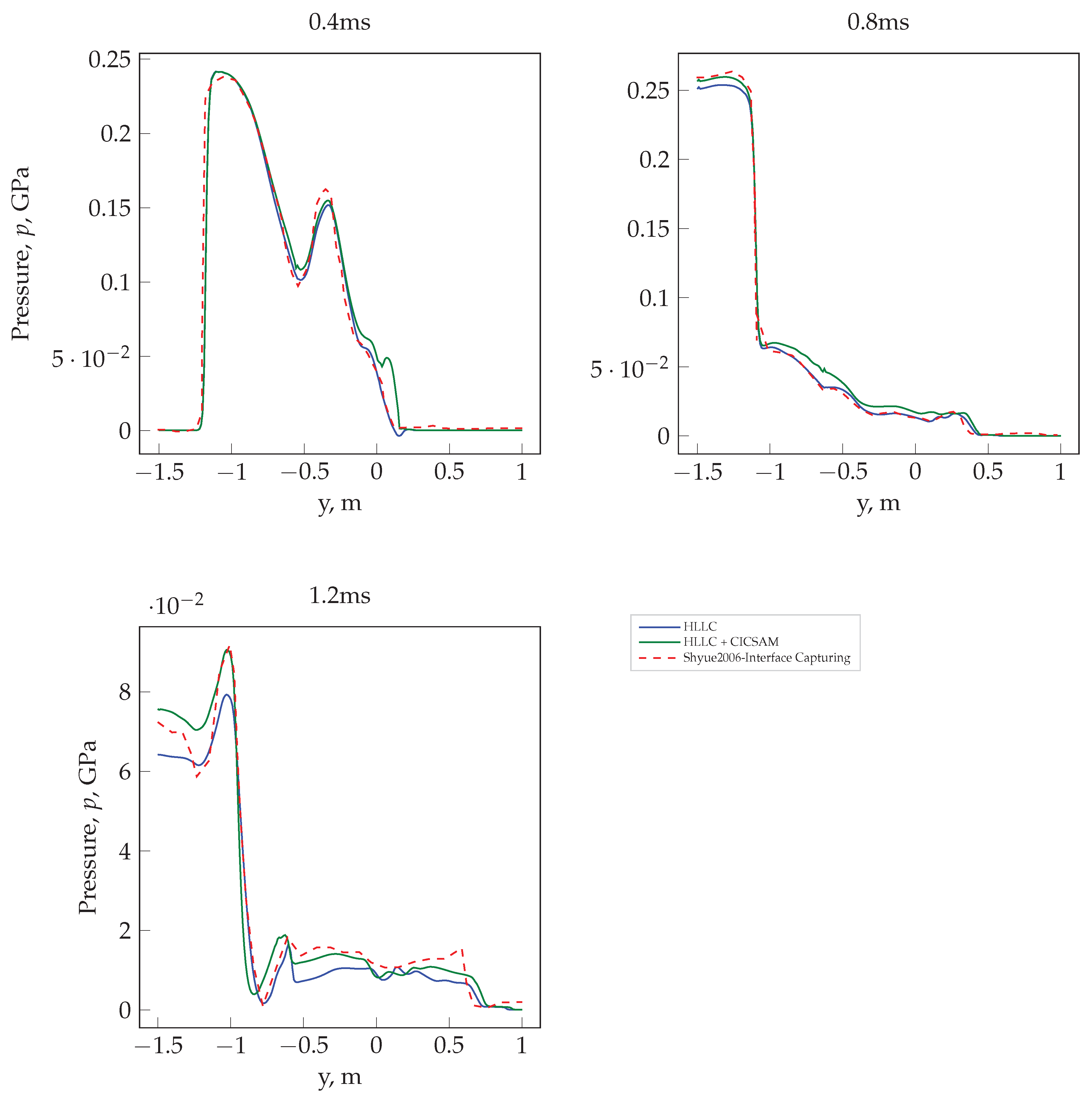 Applsci 11 03413 g009