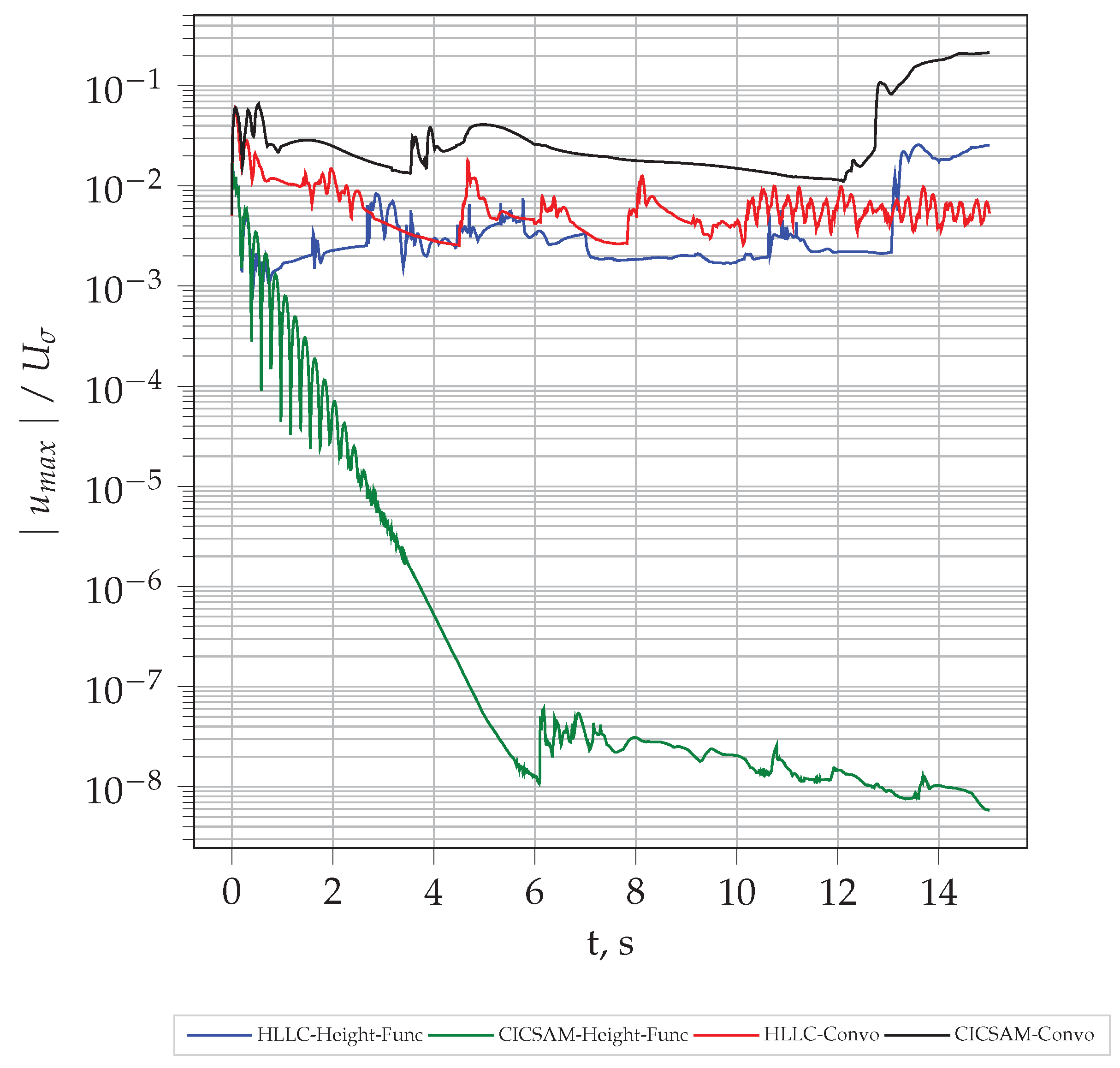 Applsci 11 03413 g014