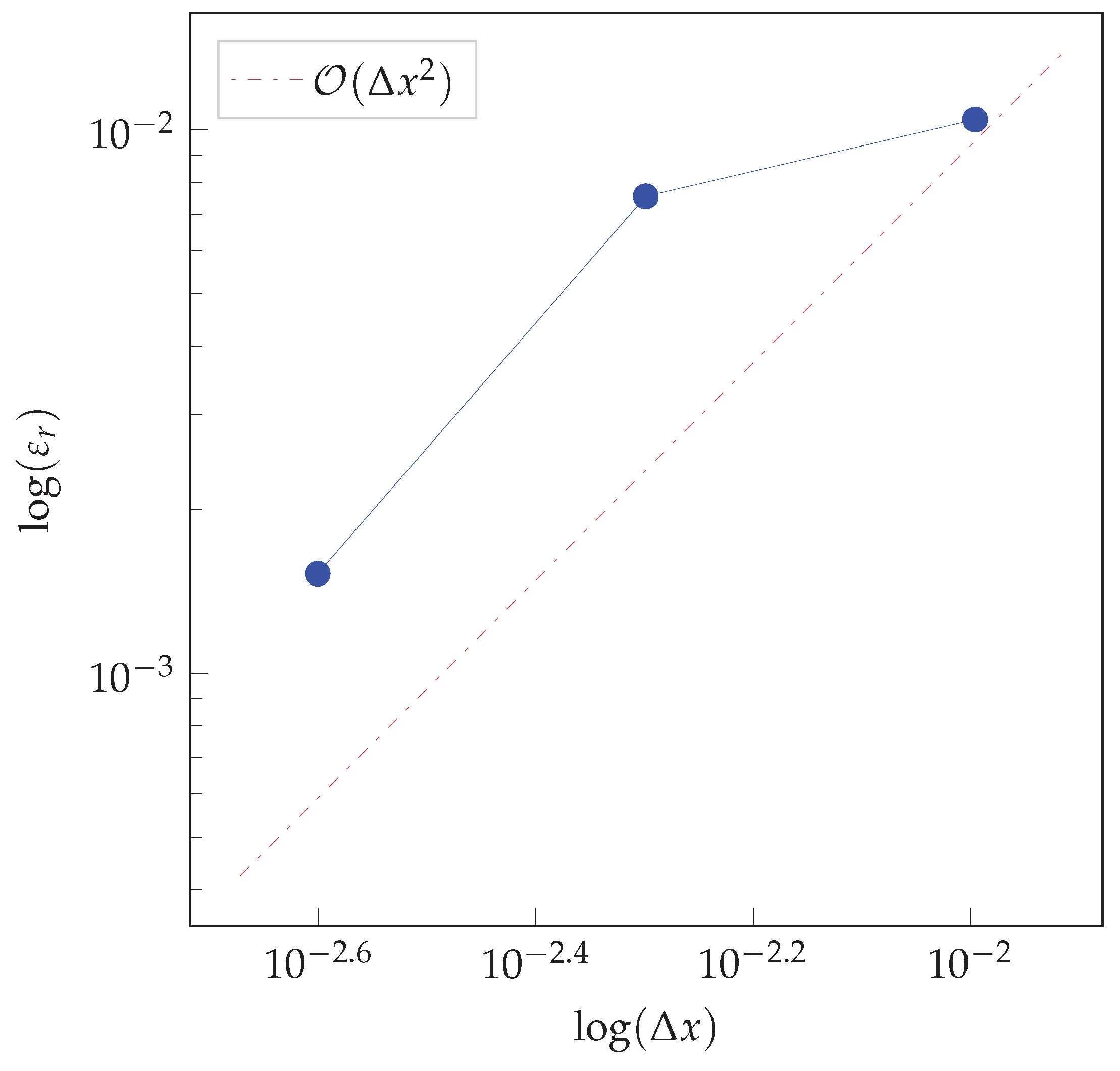 Applsci 11 03413 g016
