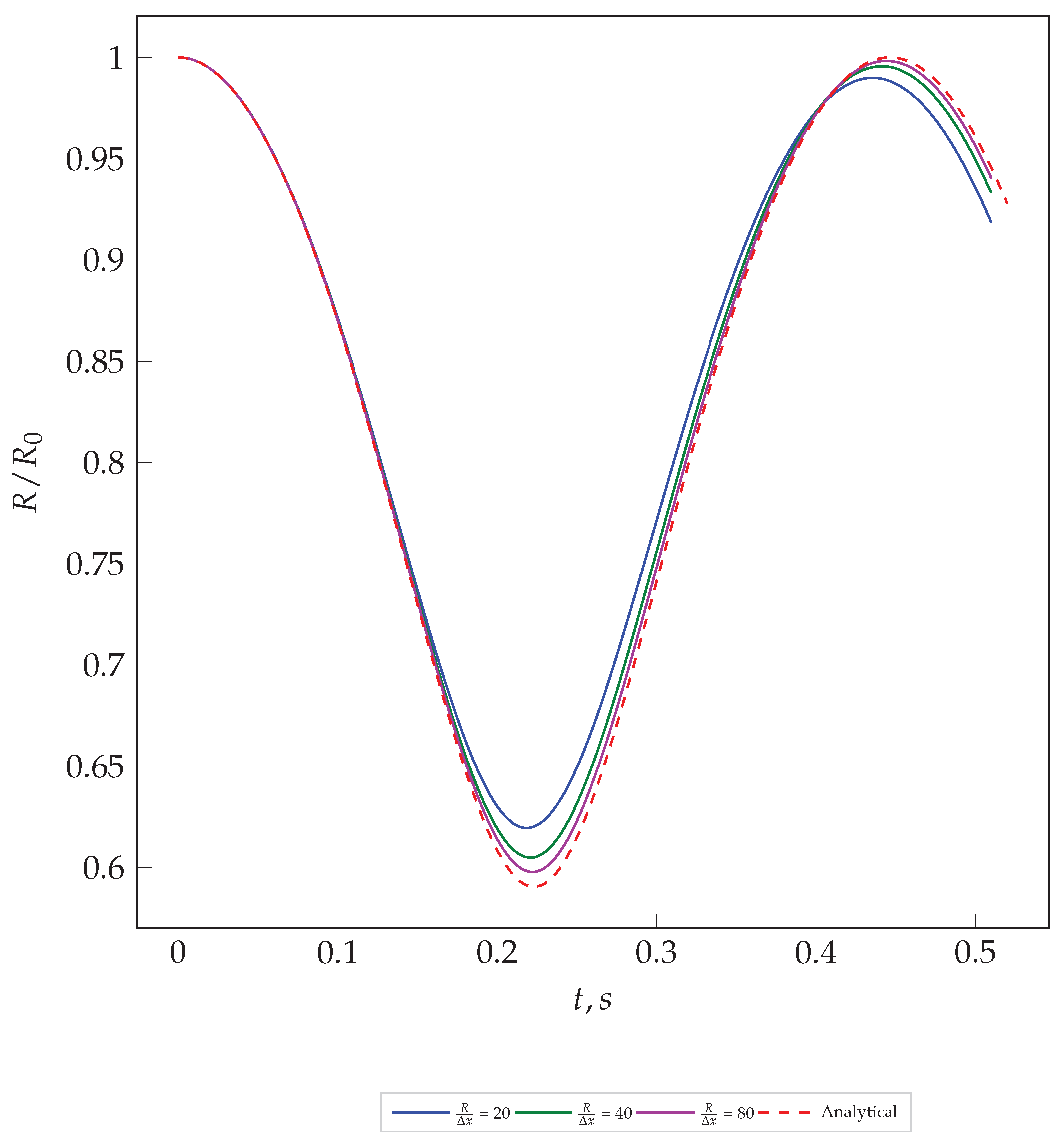 Applsci 11 03413 g018