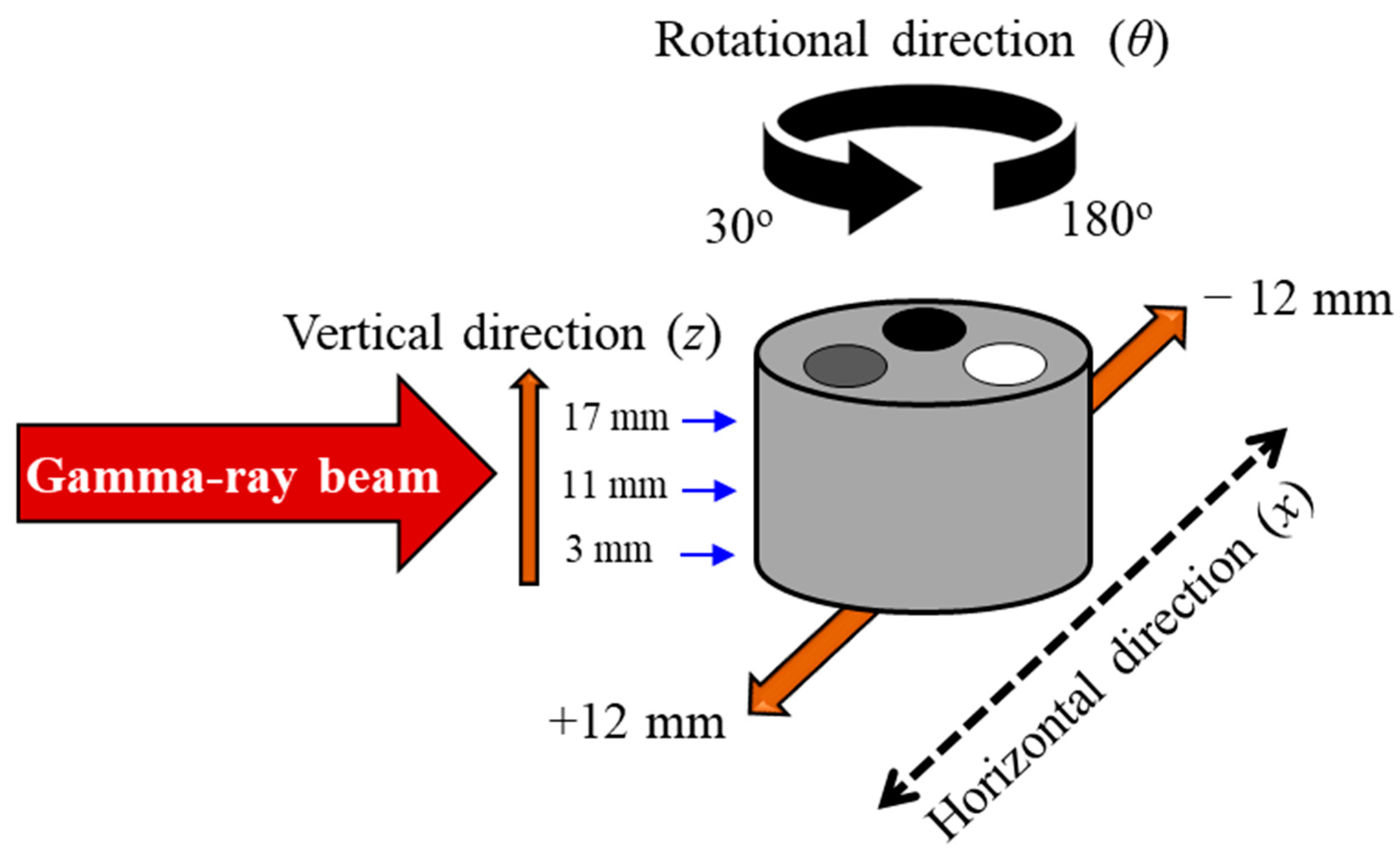 Applsci 11 03415 g003
