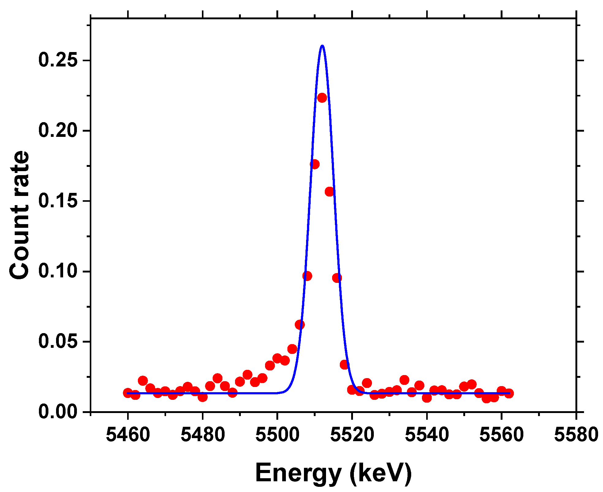 Applsci 11 03415 g007