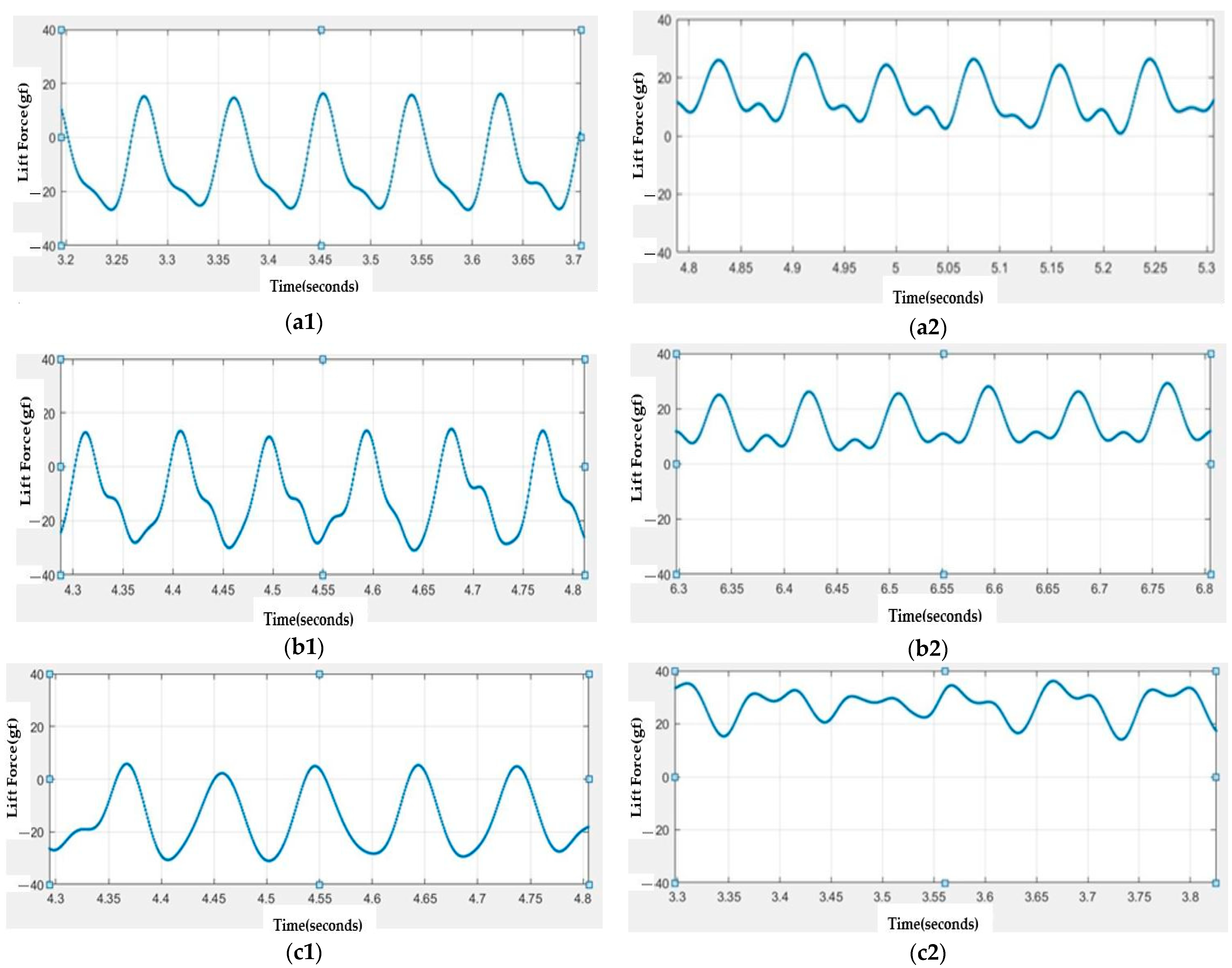 Applsci 11 03416 g007 Applsci 11 03416 g007