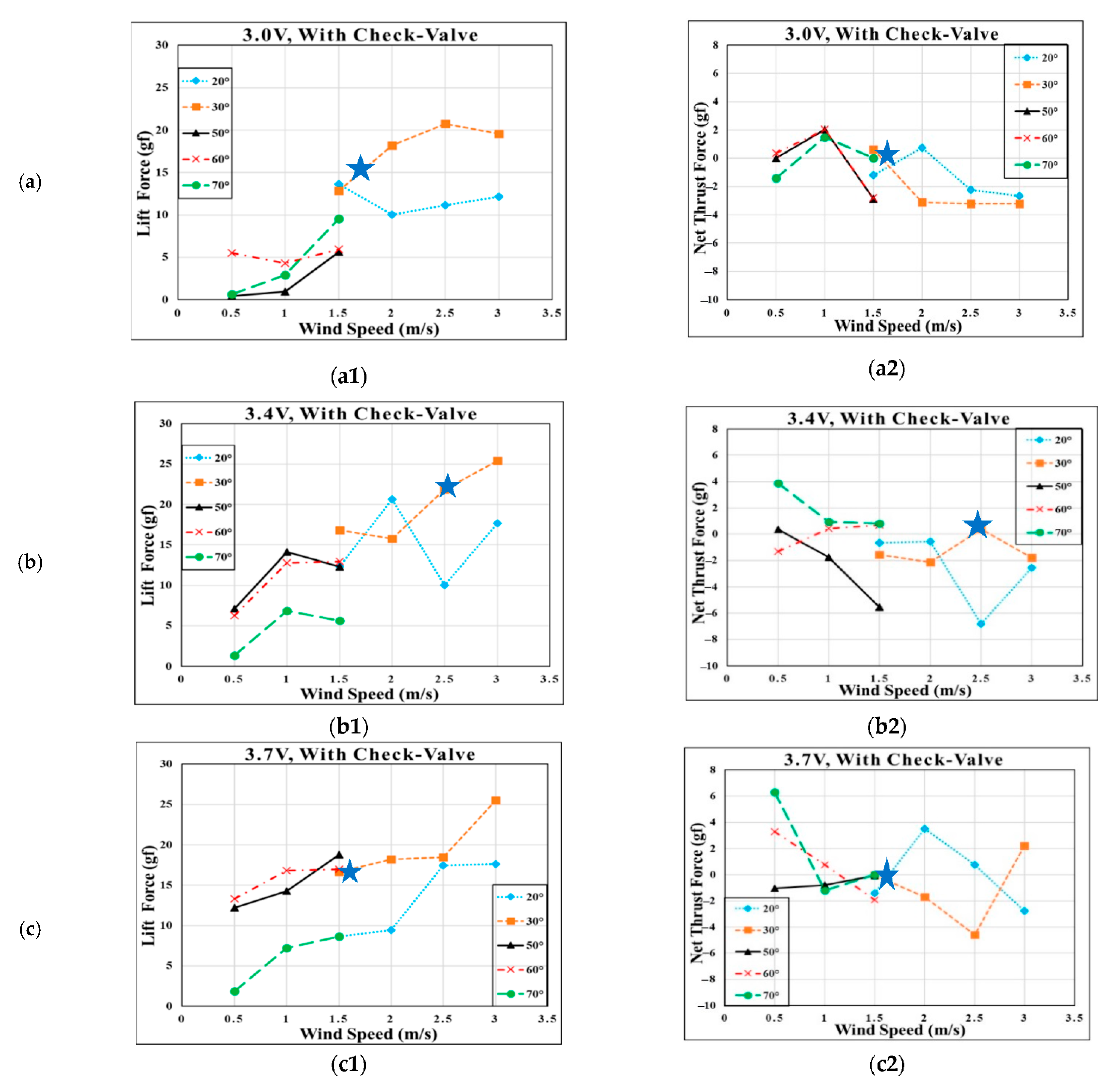 Applsci 11 03416 g009 Applsci 11 03416 g009