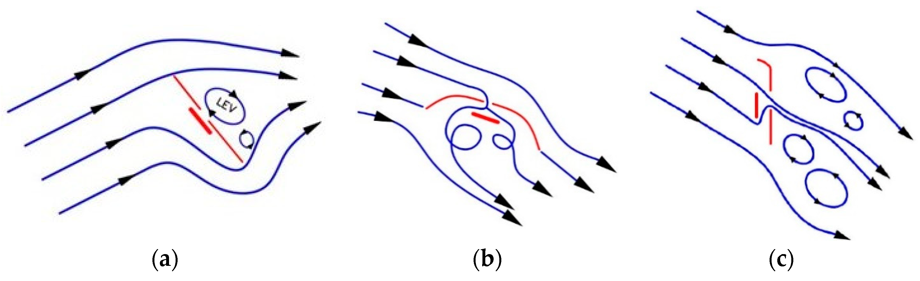Applsci 11 03416 g011 Applsci 11 03416 g011
