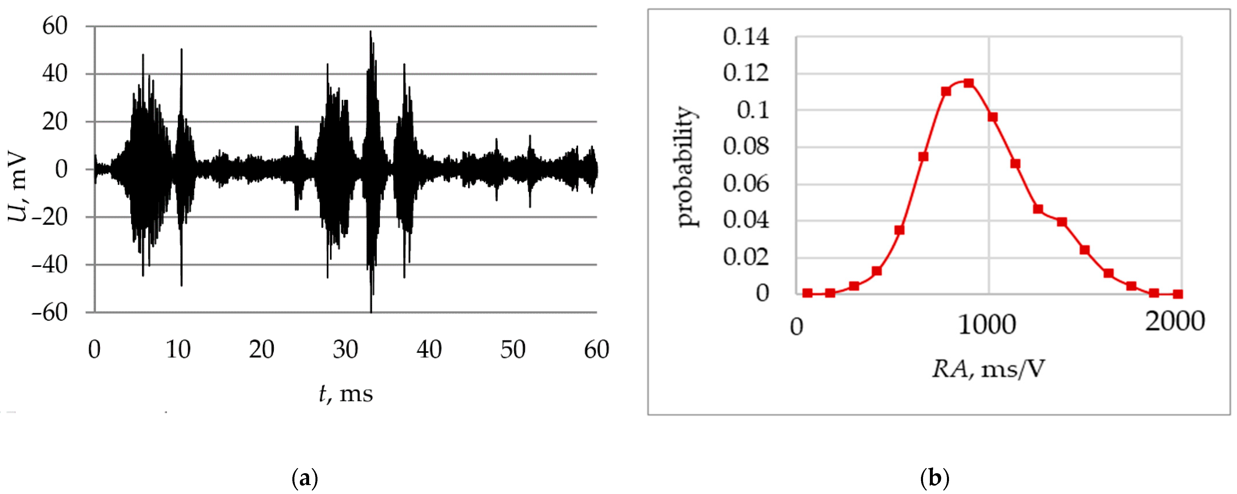 Applsci 11 03420 g009