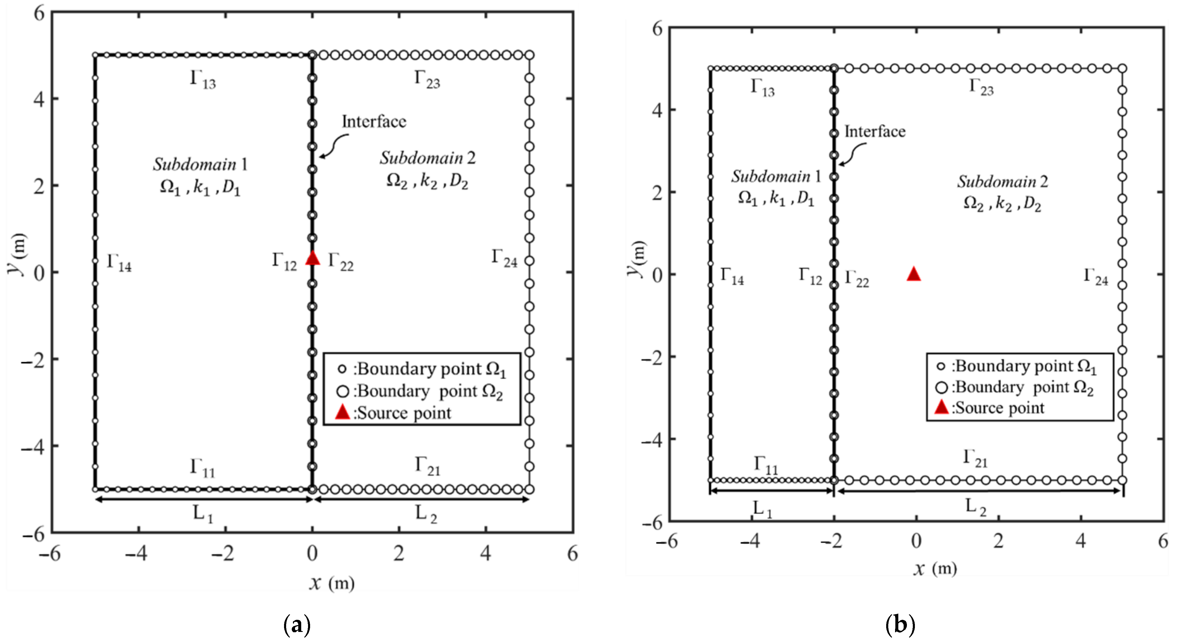 Applsci 11 03421 g008