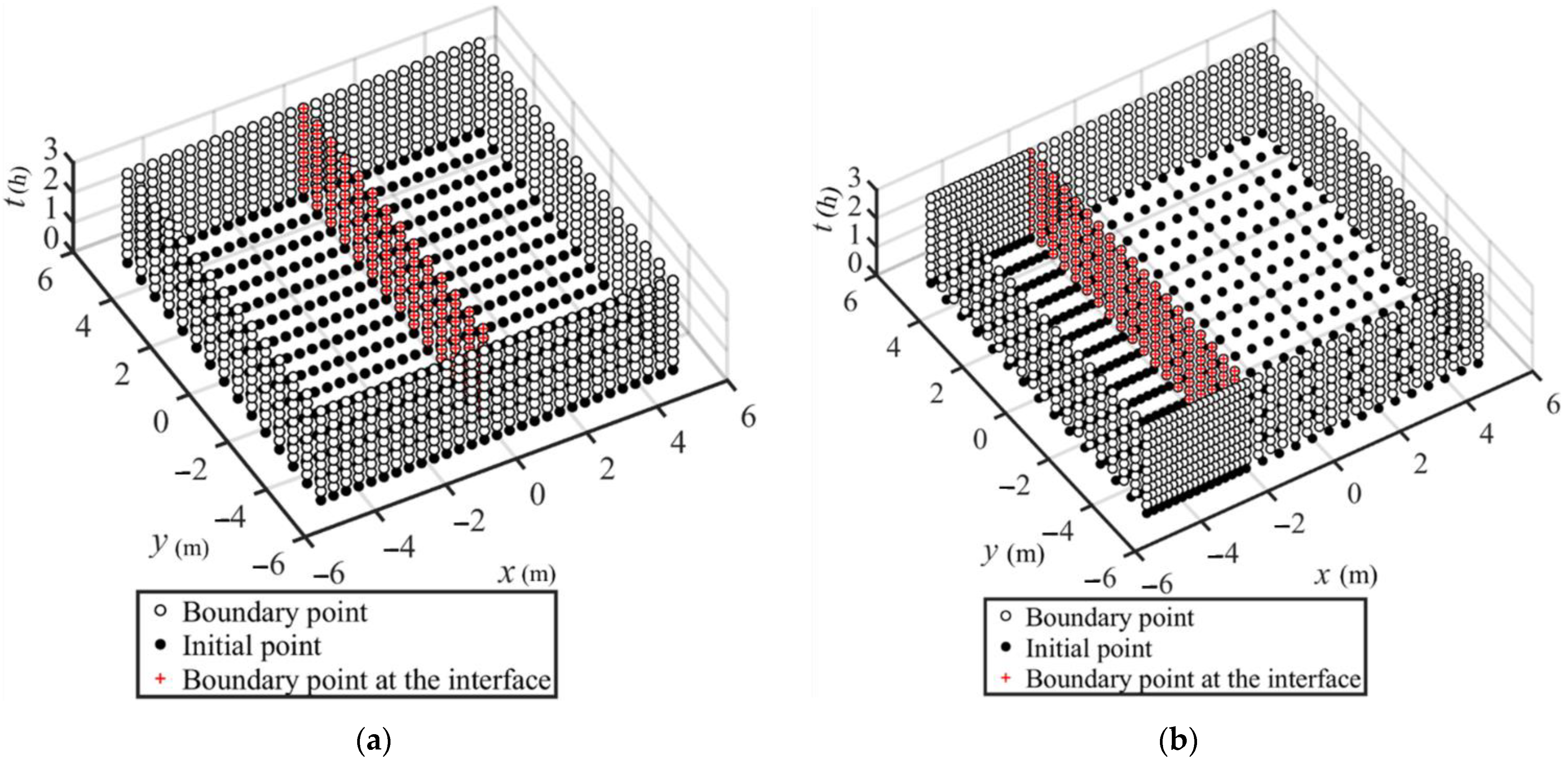 Applsci 11 03421 g009