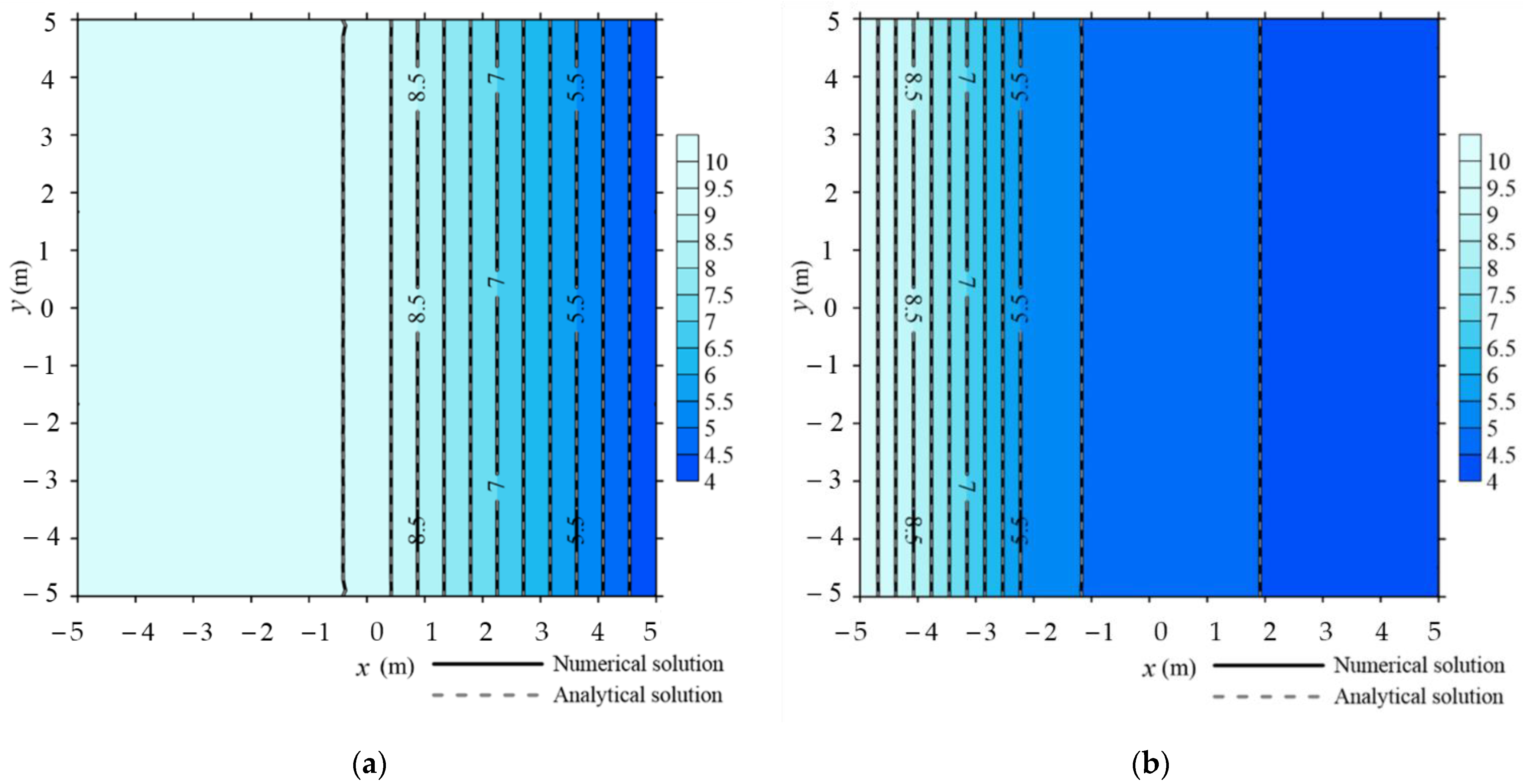 Applsci 11 03421 g010