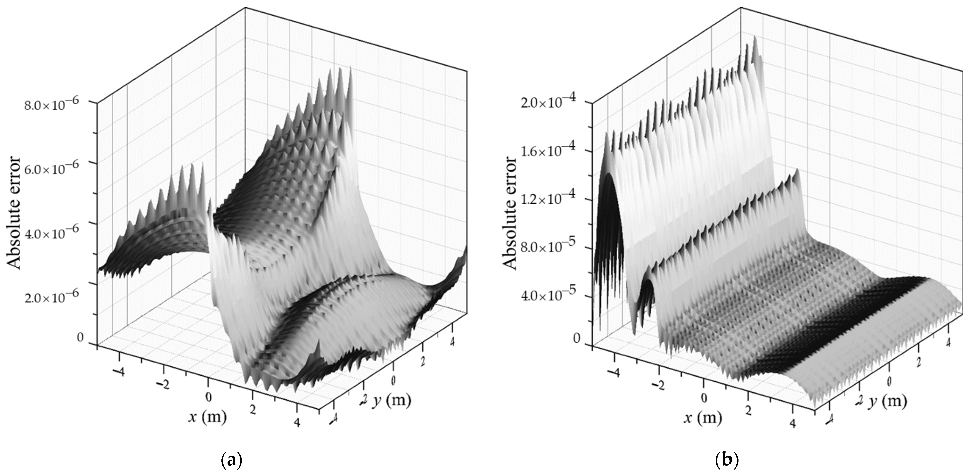 Applsci 11 03421 g011
