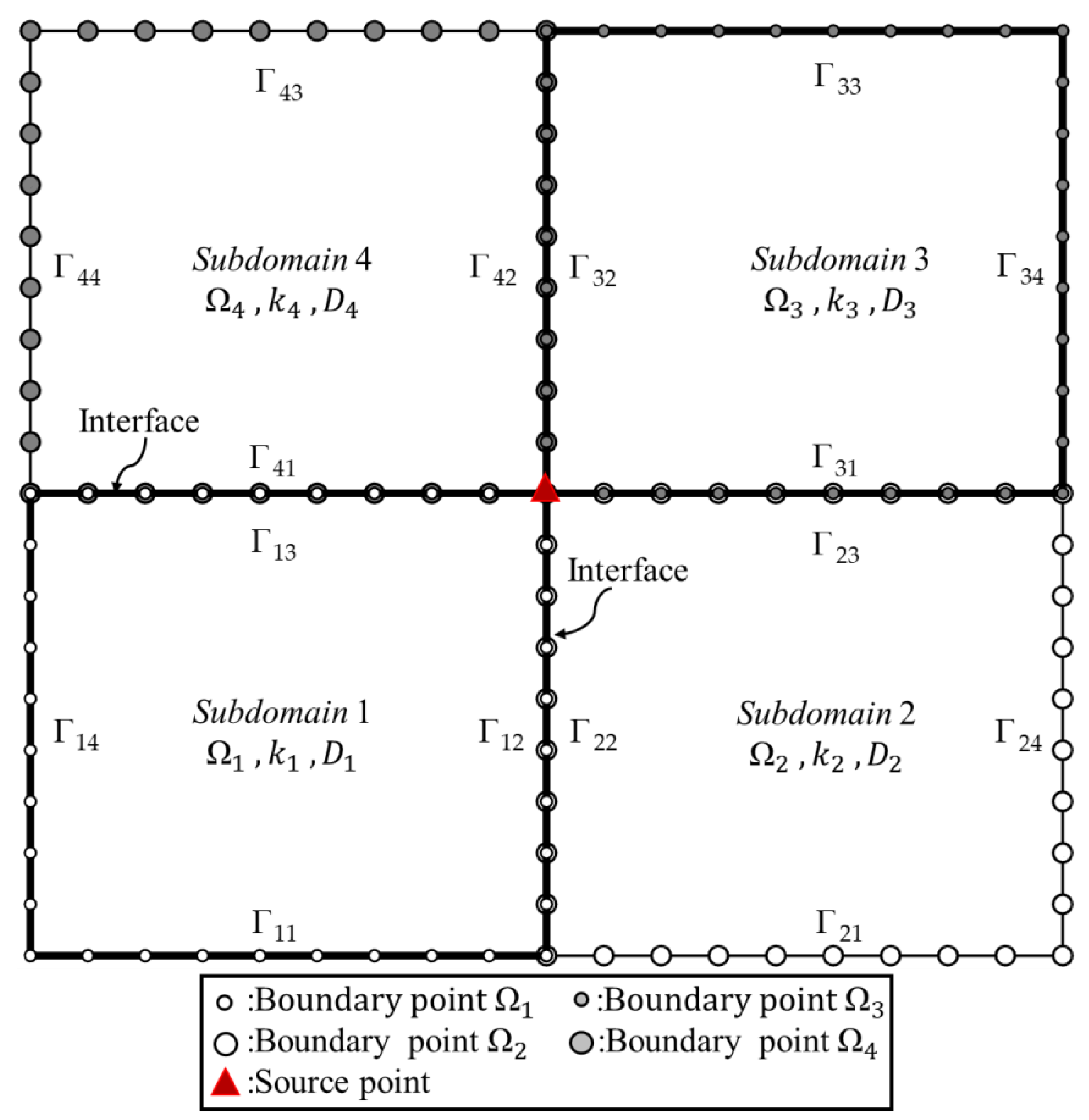 Applsci 11 03421 g012