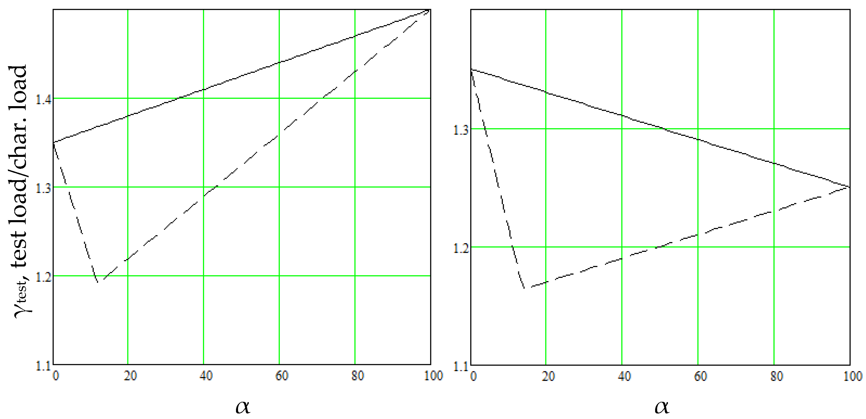 Applsci 11 03424 g003