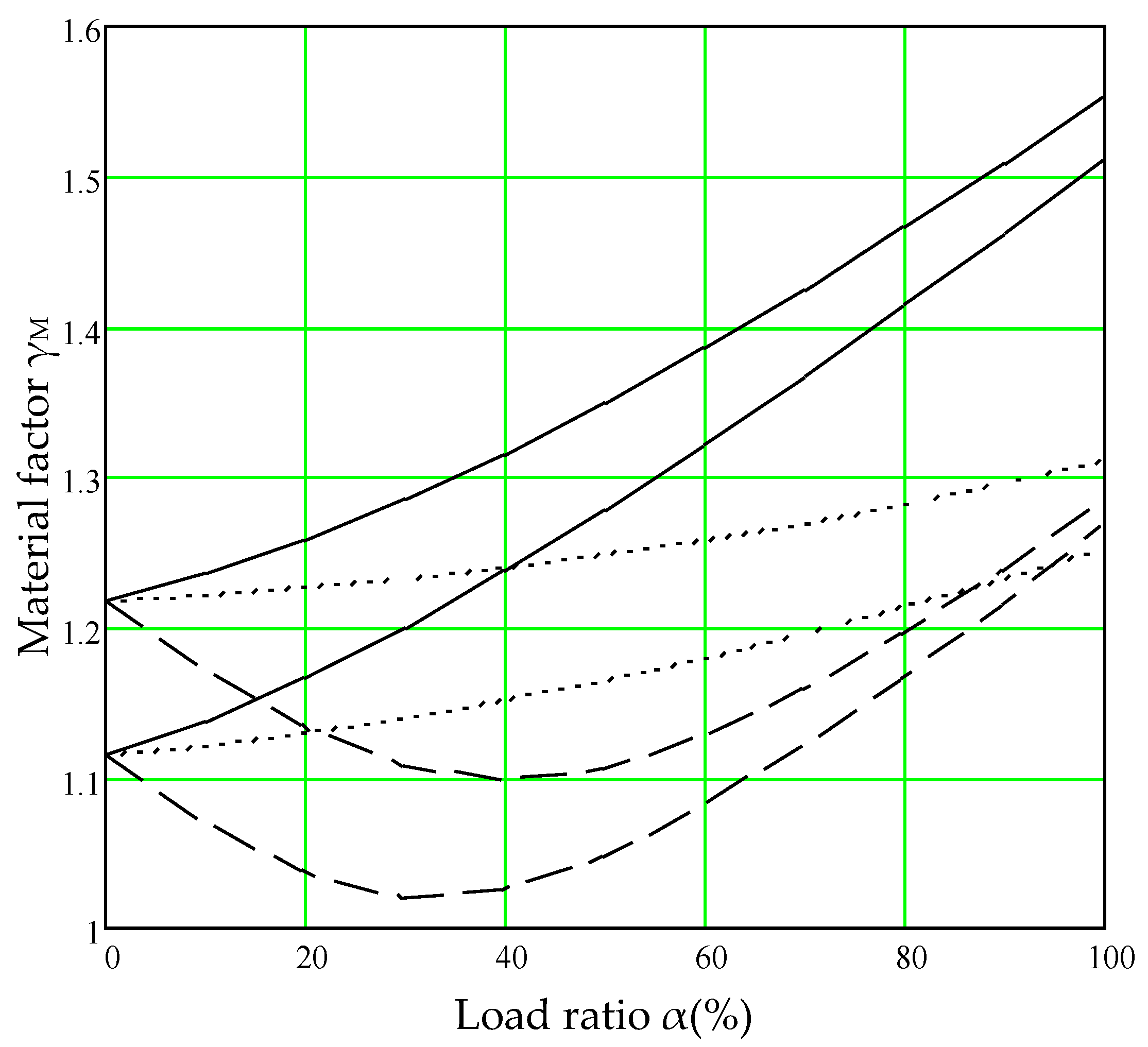 Applsci 11 03424 g004