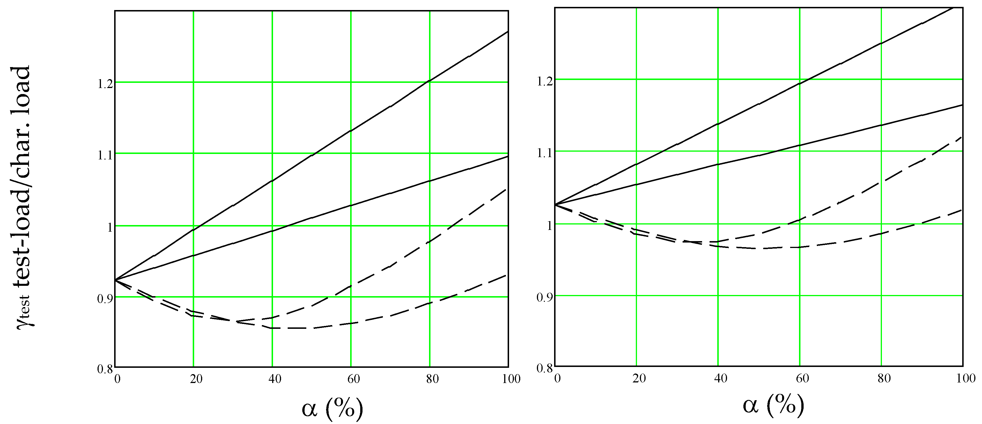 Applsci 11 03424 g007