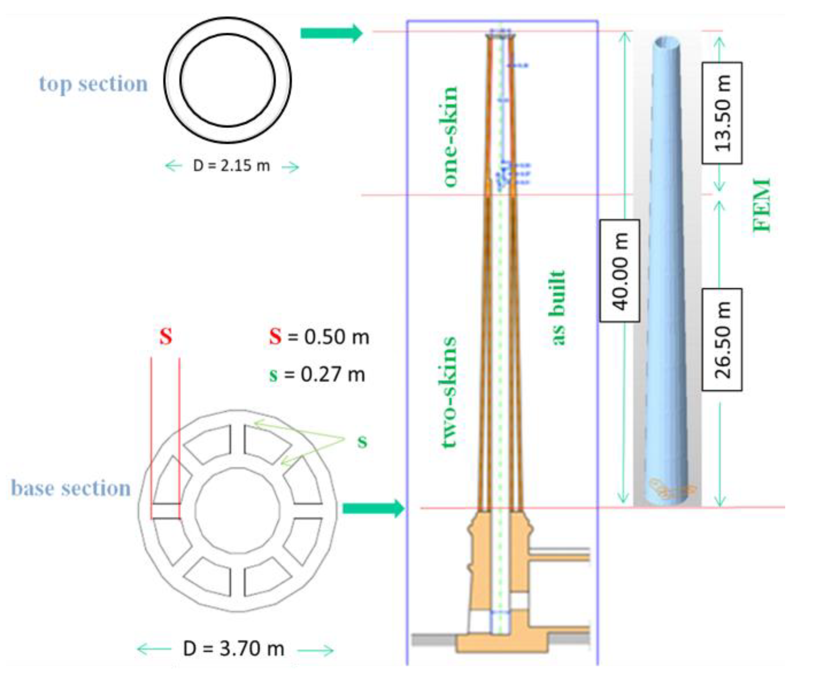 Applsci 11 03425 g005 Applsci 11 03425 g005