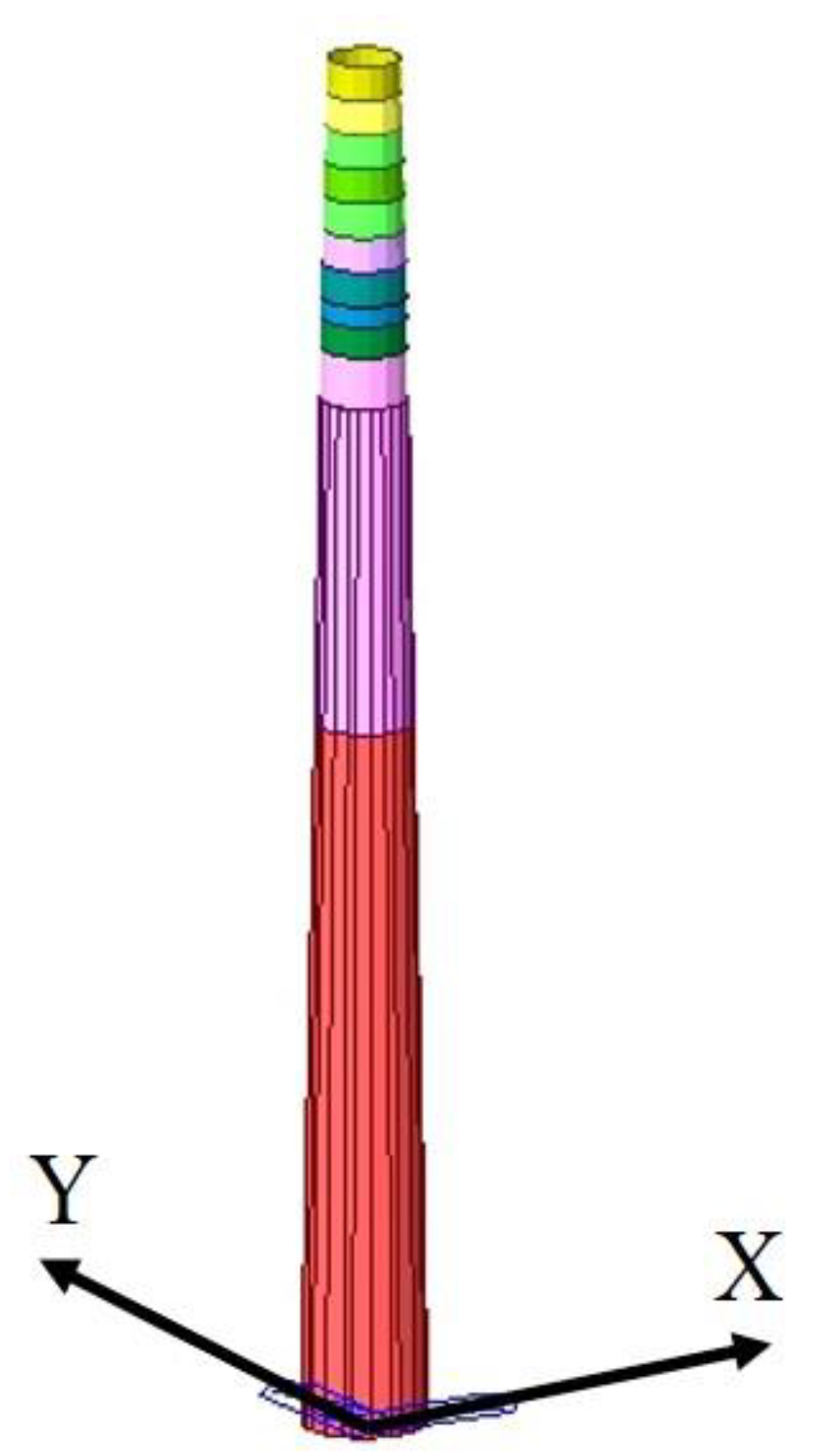 Applsci 11 03425 g007 Applsci 11 03425 g007