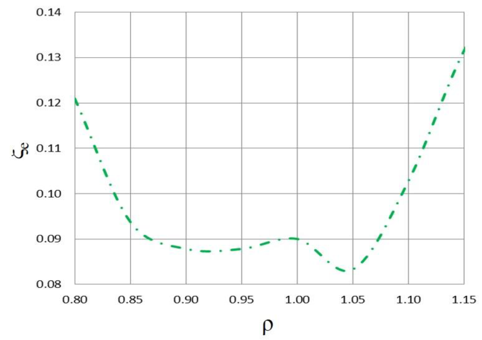 Applsci 11 03425 g015 Applsci 11 03425 g015