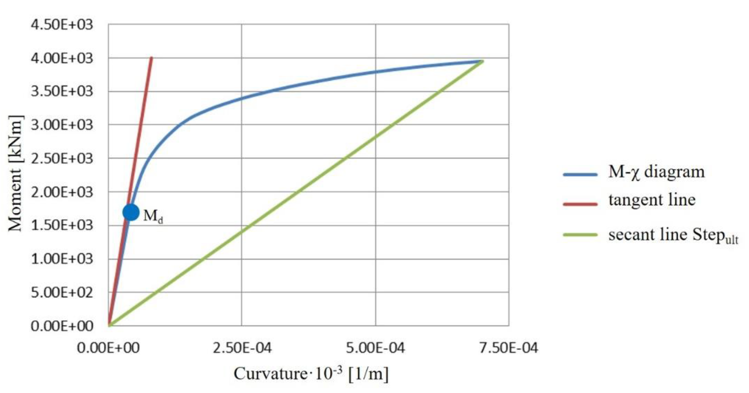 Applsci 11 03425 g019 Applsci 11 03425 g019