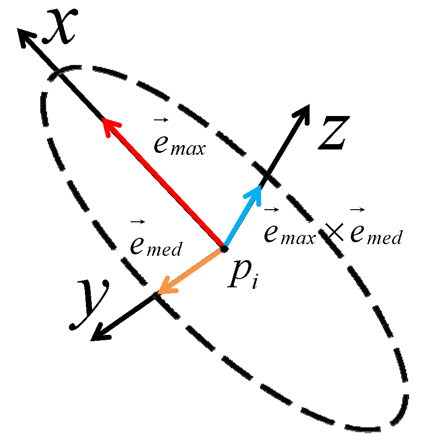 Applsci 11 03426 g004 Applsci 11 03426 g004