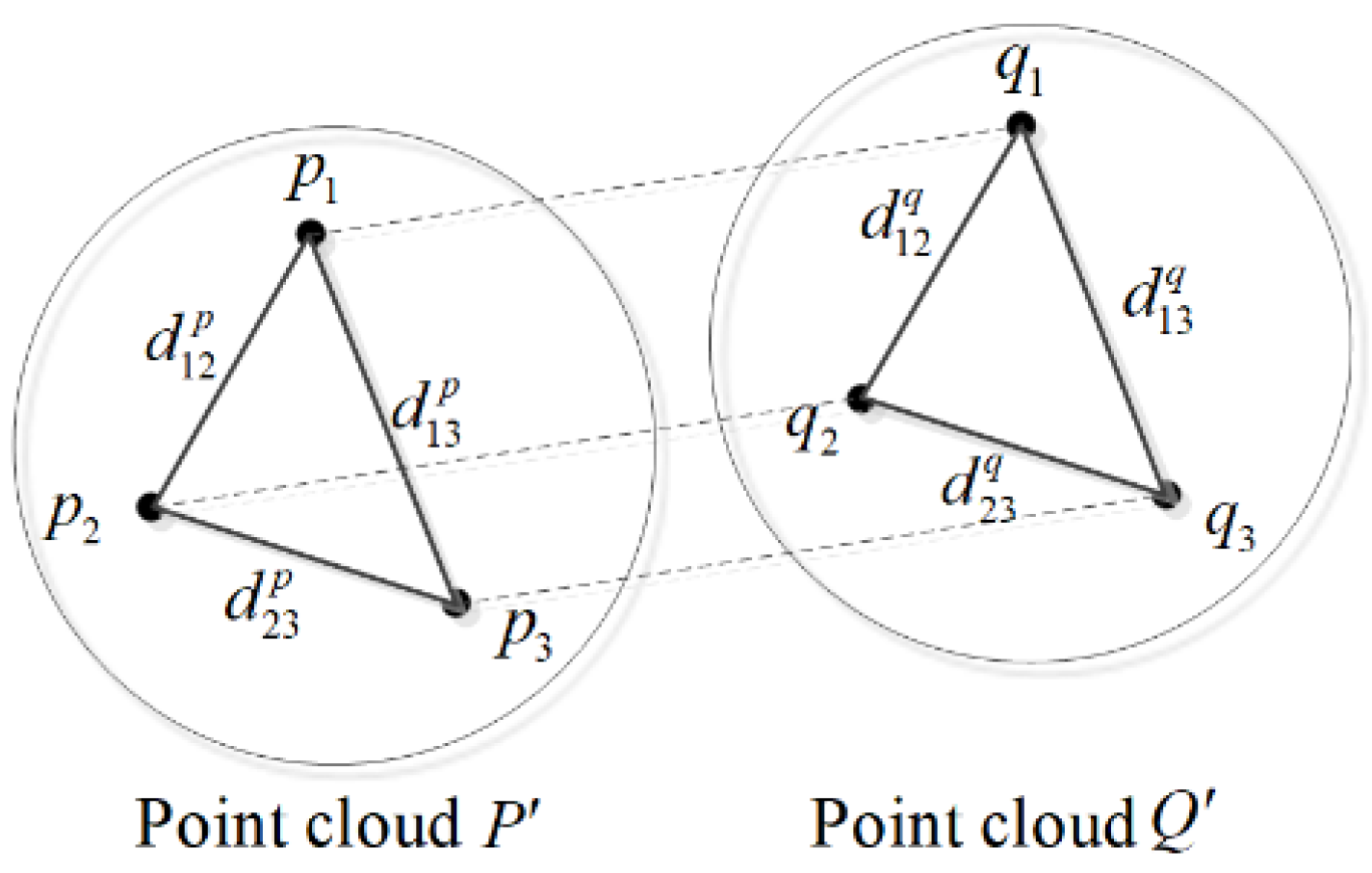 Applsci 11 03426 g008 Applsci 11 03426 g008