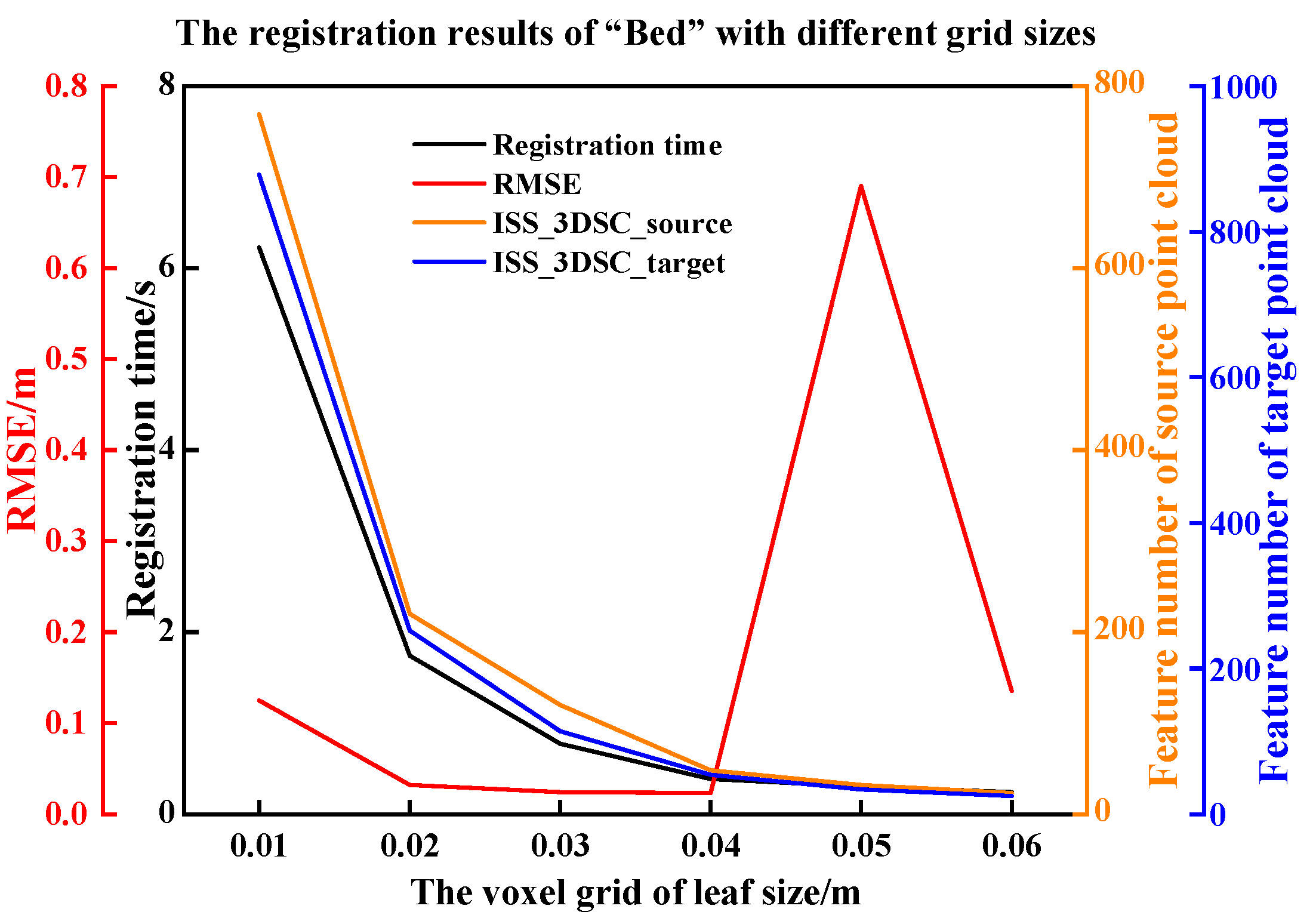 Applsci 11 03426 g009 Applsci 11 03426 g009