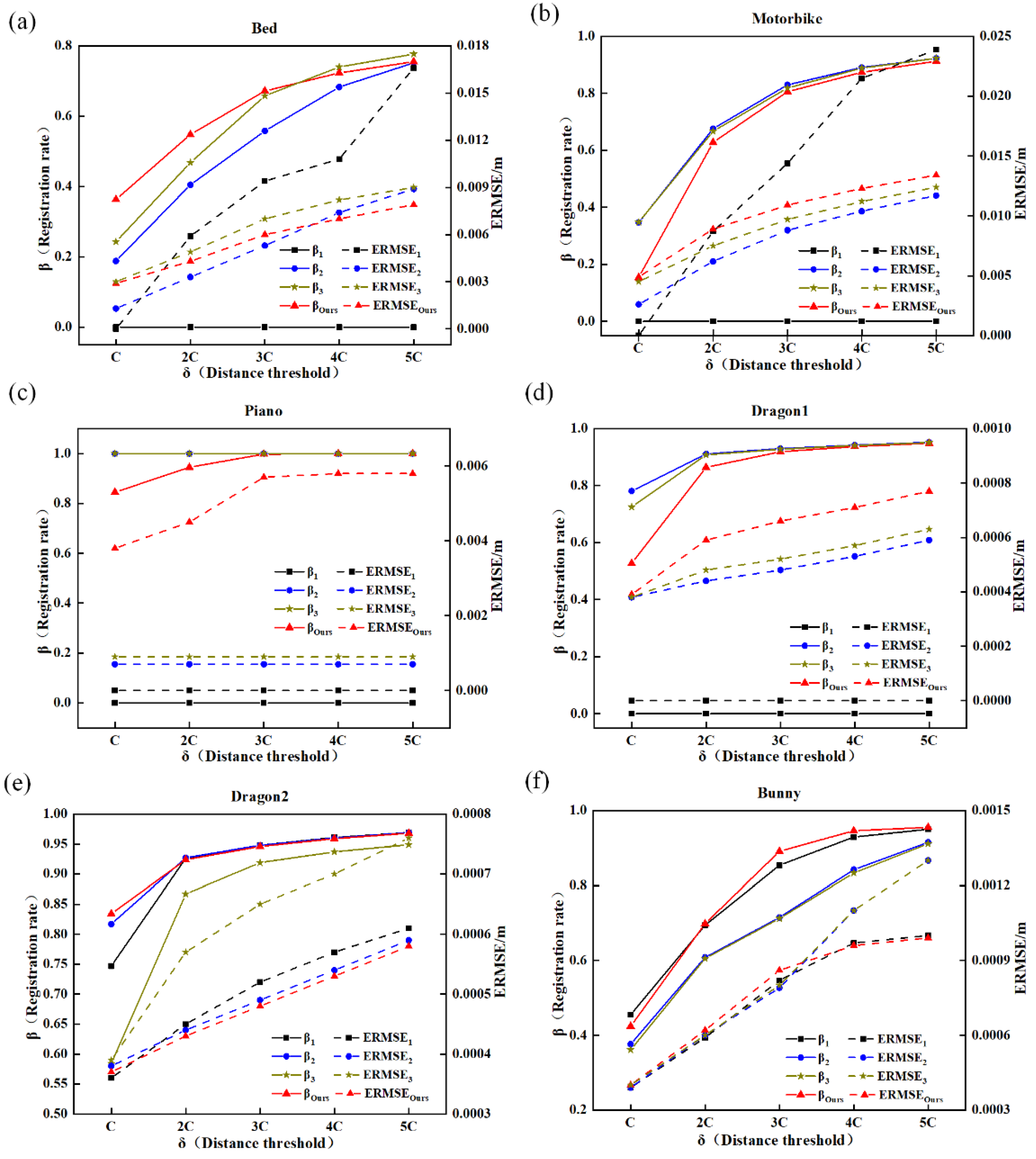 Applsci 11 03426 g010 Applsci 11 03426 g010
