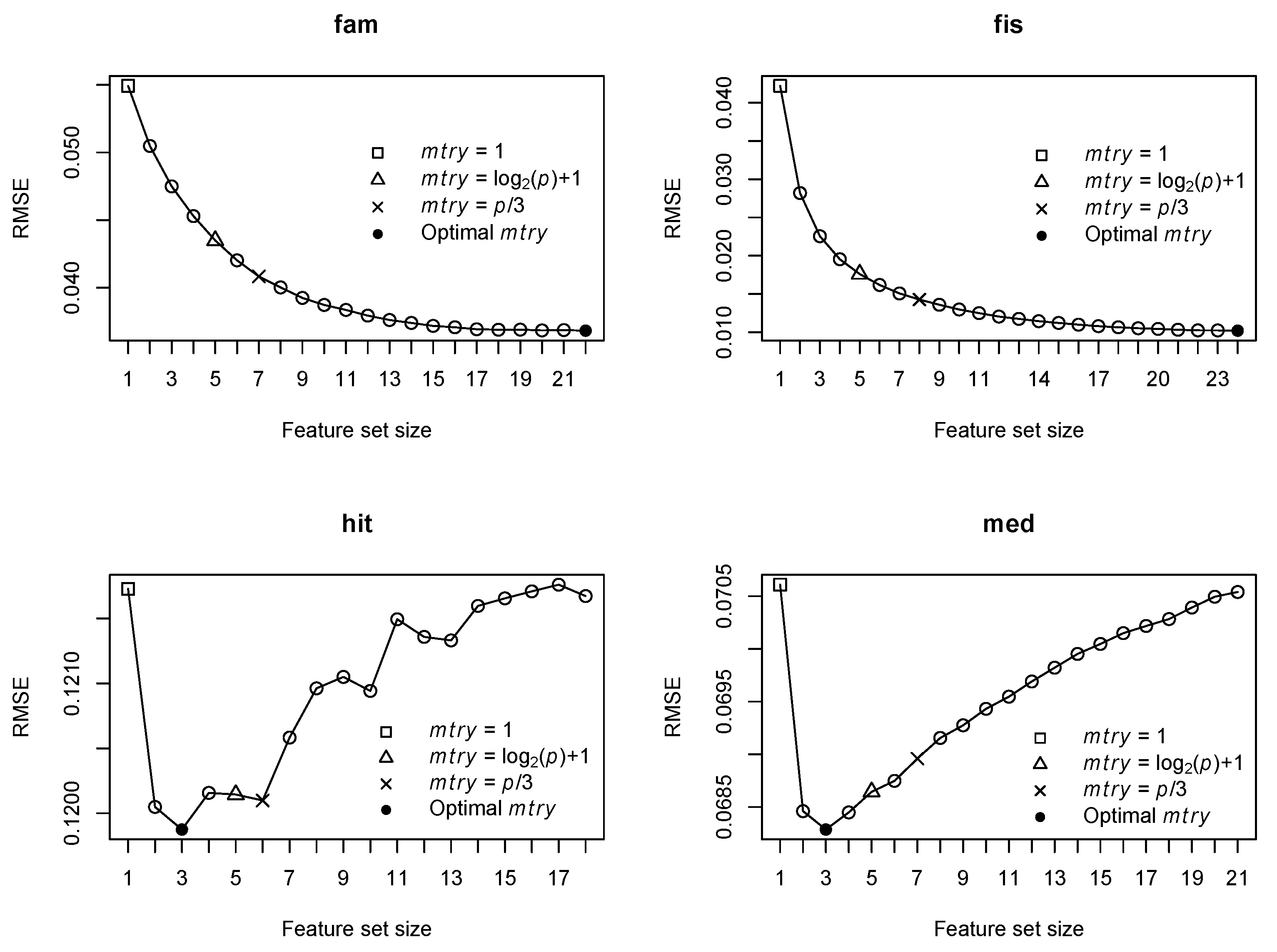 Applsci 11 03428 g001 Applsci 11 03428 g001