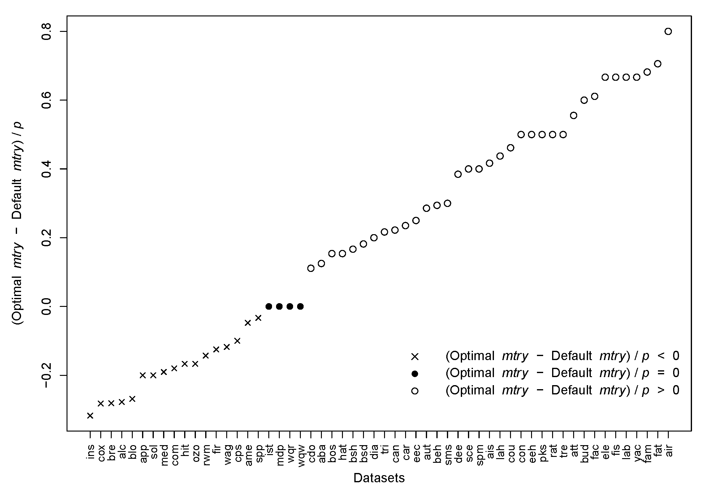 Applsci 11 03428 g002 Applsci 11 03428 g002