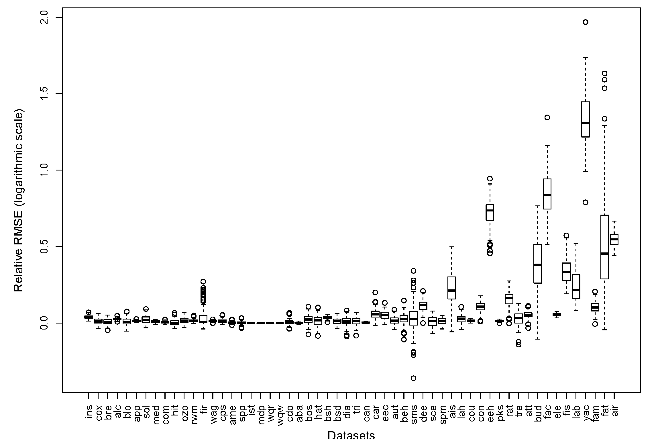 Applsci 11 03428 g003 Applsci 11 03428 g003