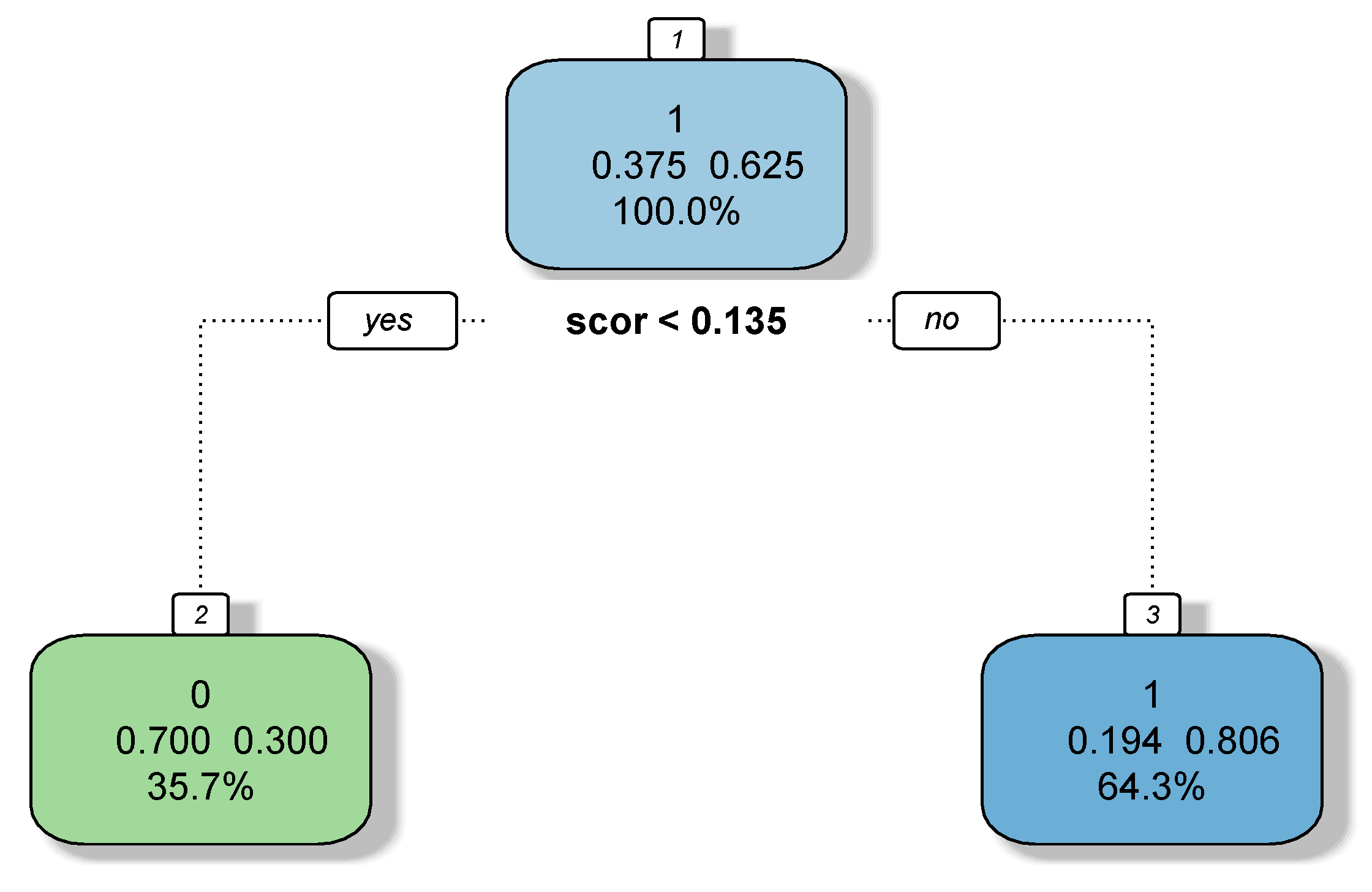 Applsci 11 03428 g004 Applsci 11 03428 g004