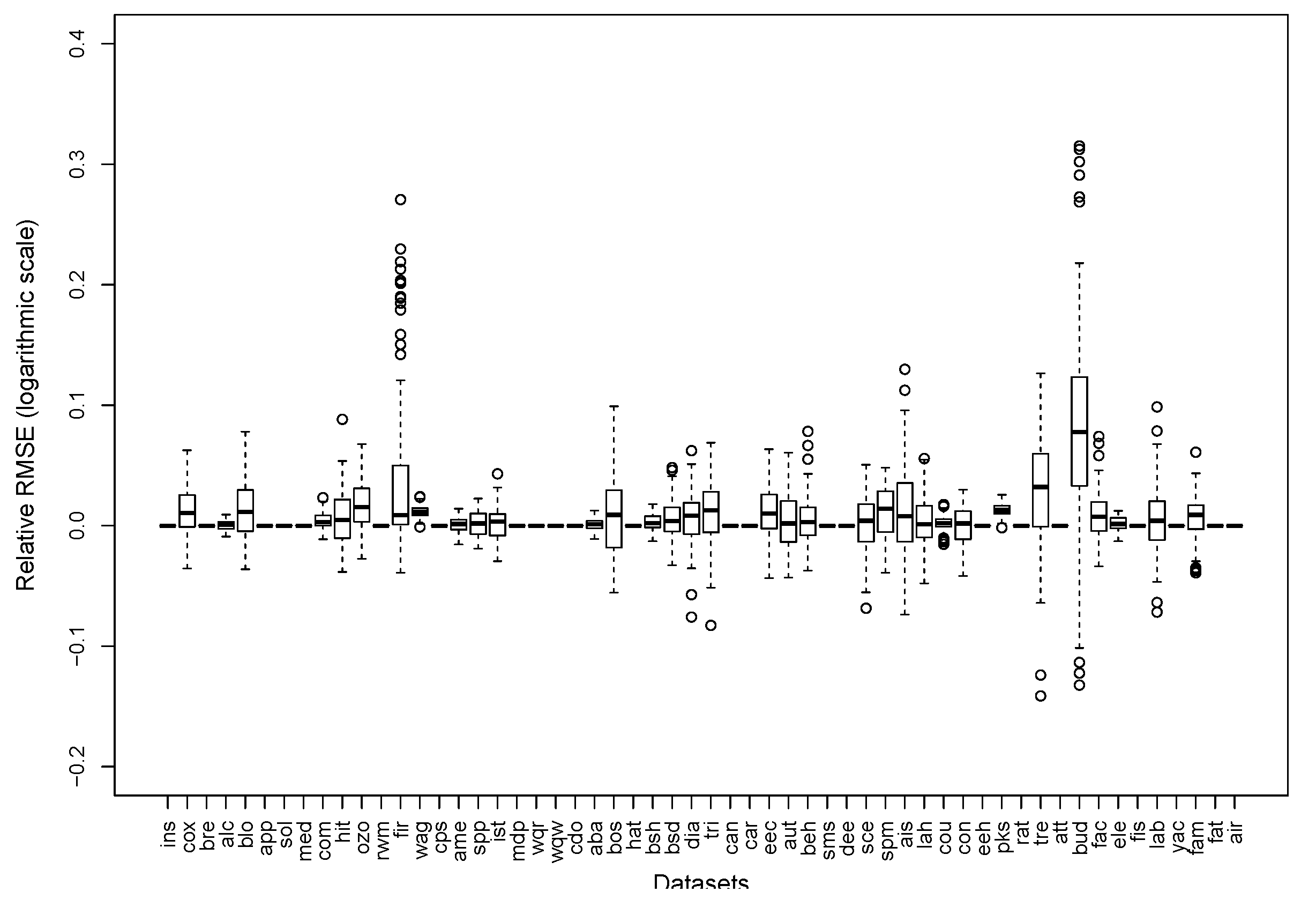 Applsci 11 03428 g006 Applsci 11 03428 g006