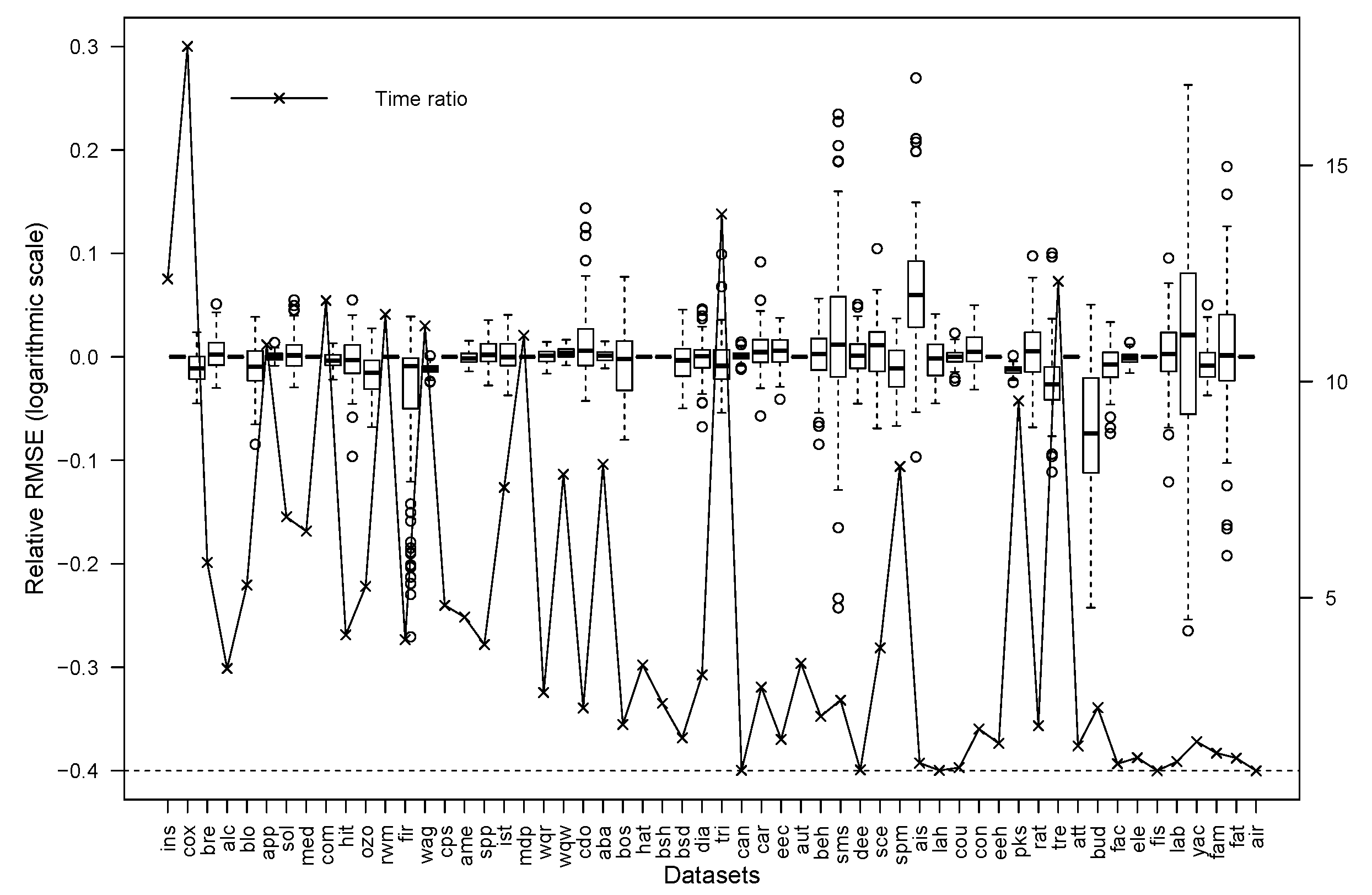 Applsci 11 03428 g008 Applsci 11 03428 g008