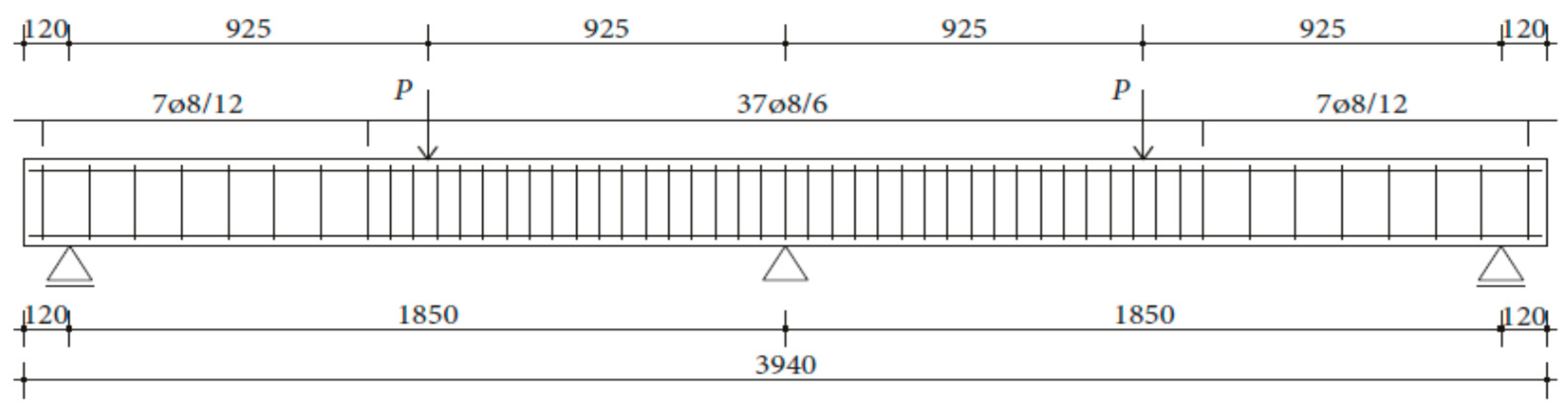 Applsci 11 03429 g001