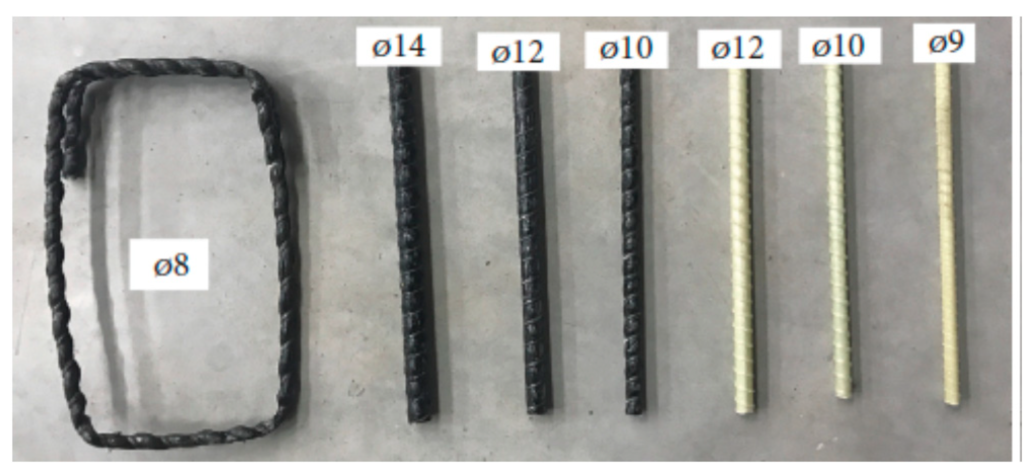 Applsci 11 03429 g002