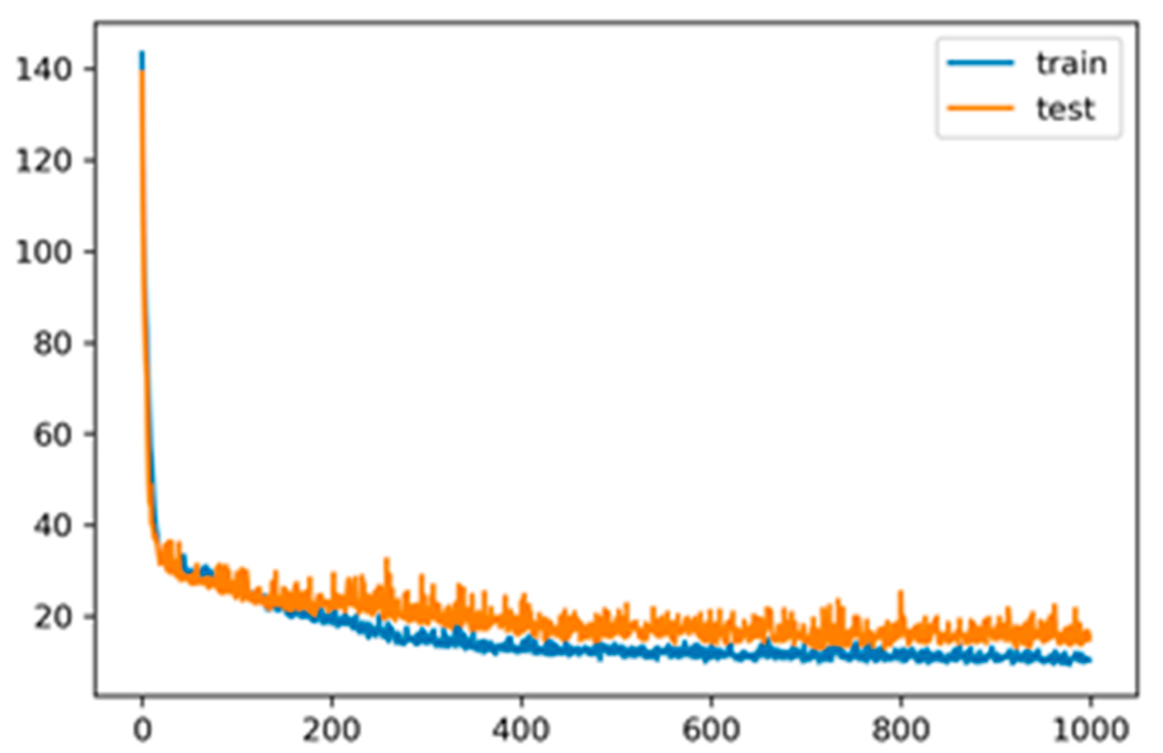 Applsci 11 03429 g005