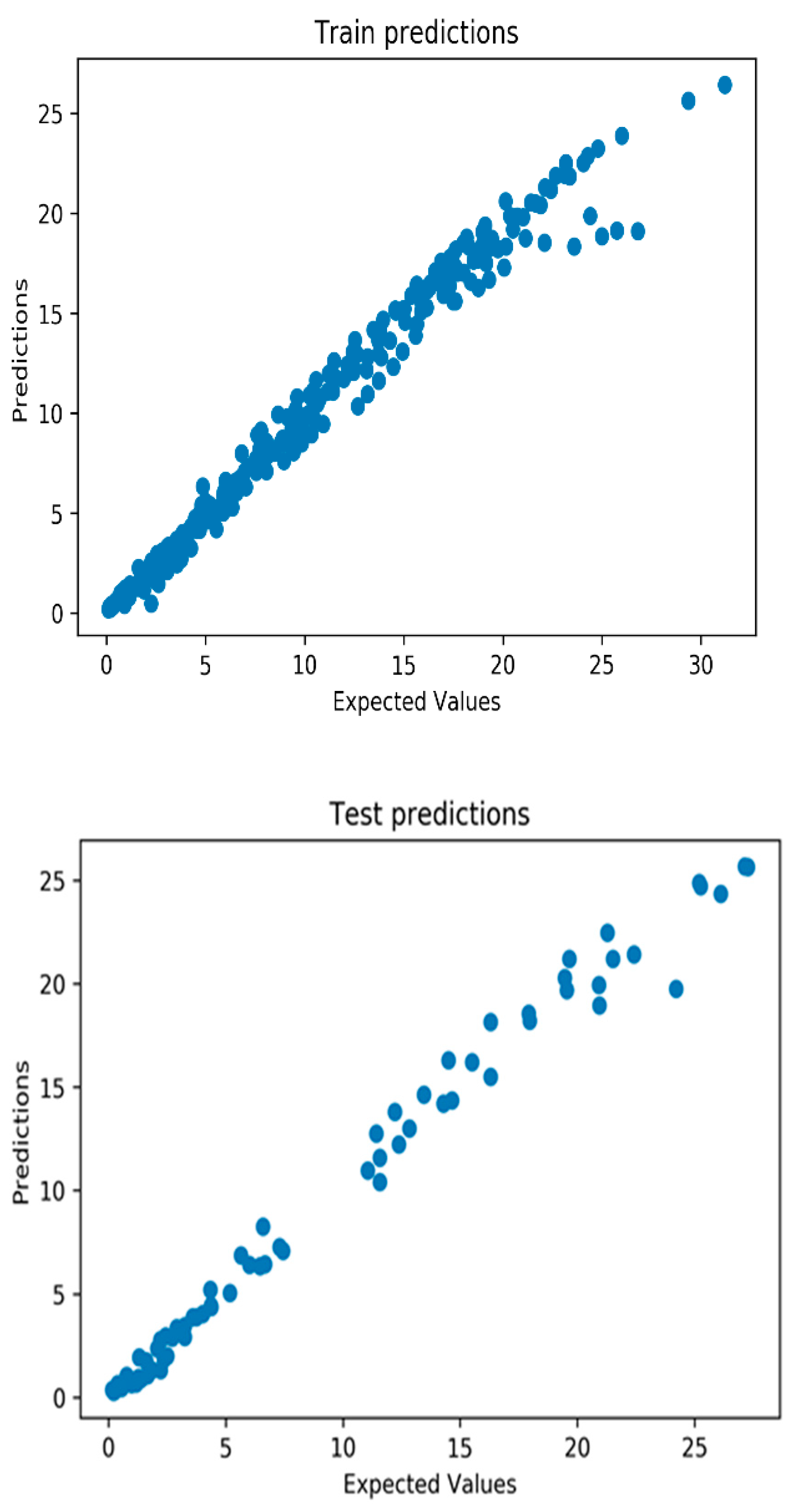 Applsci 11 03429 g006