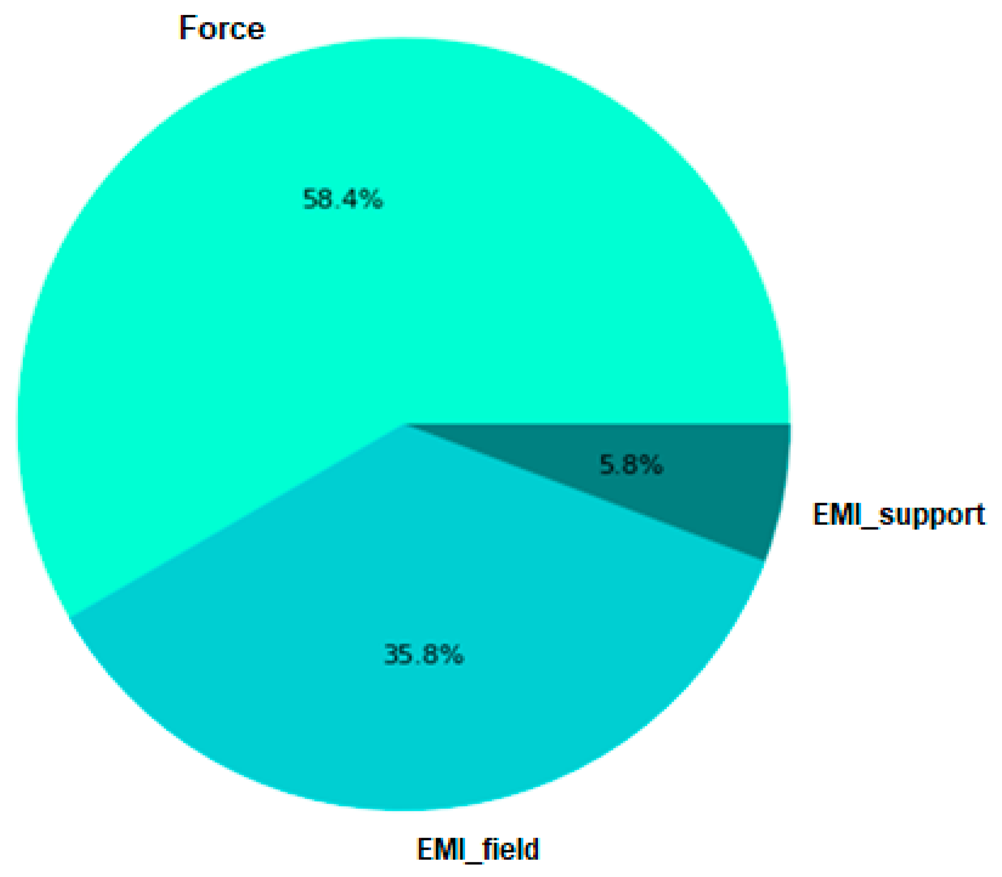 Applsci 11 03429 g007