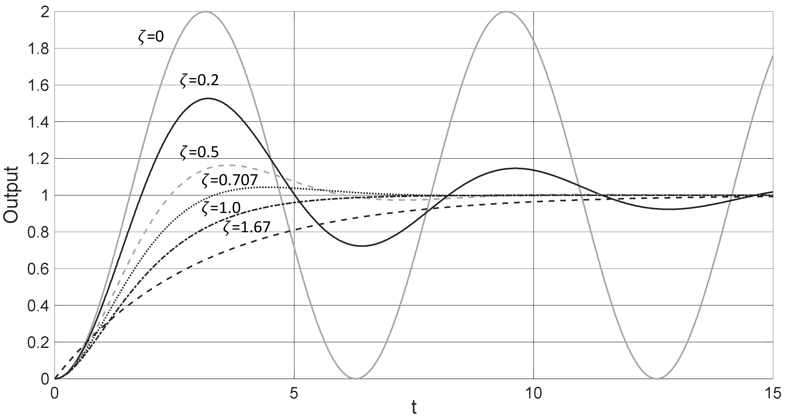 Applsci 11 03430 g002
