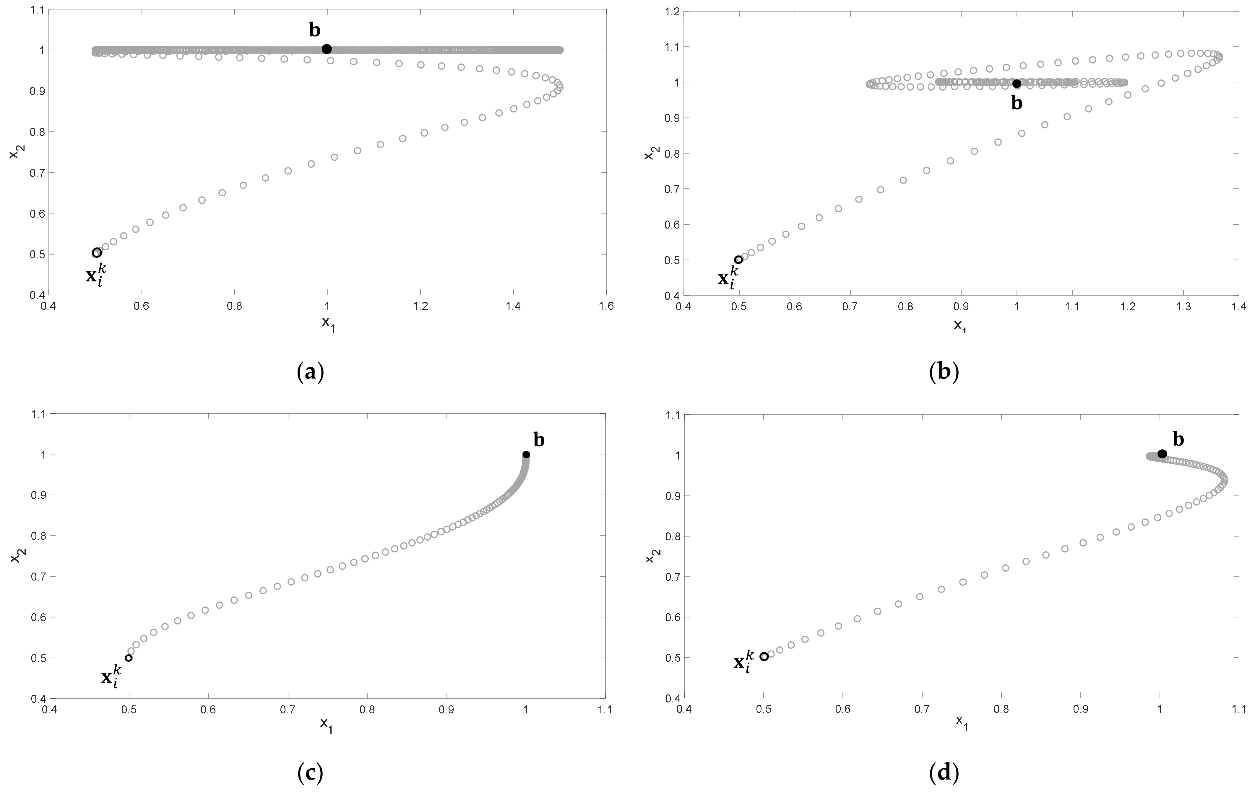 Applsci 11 03430 g004