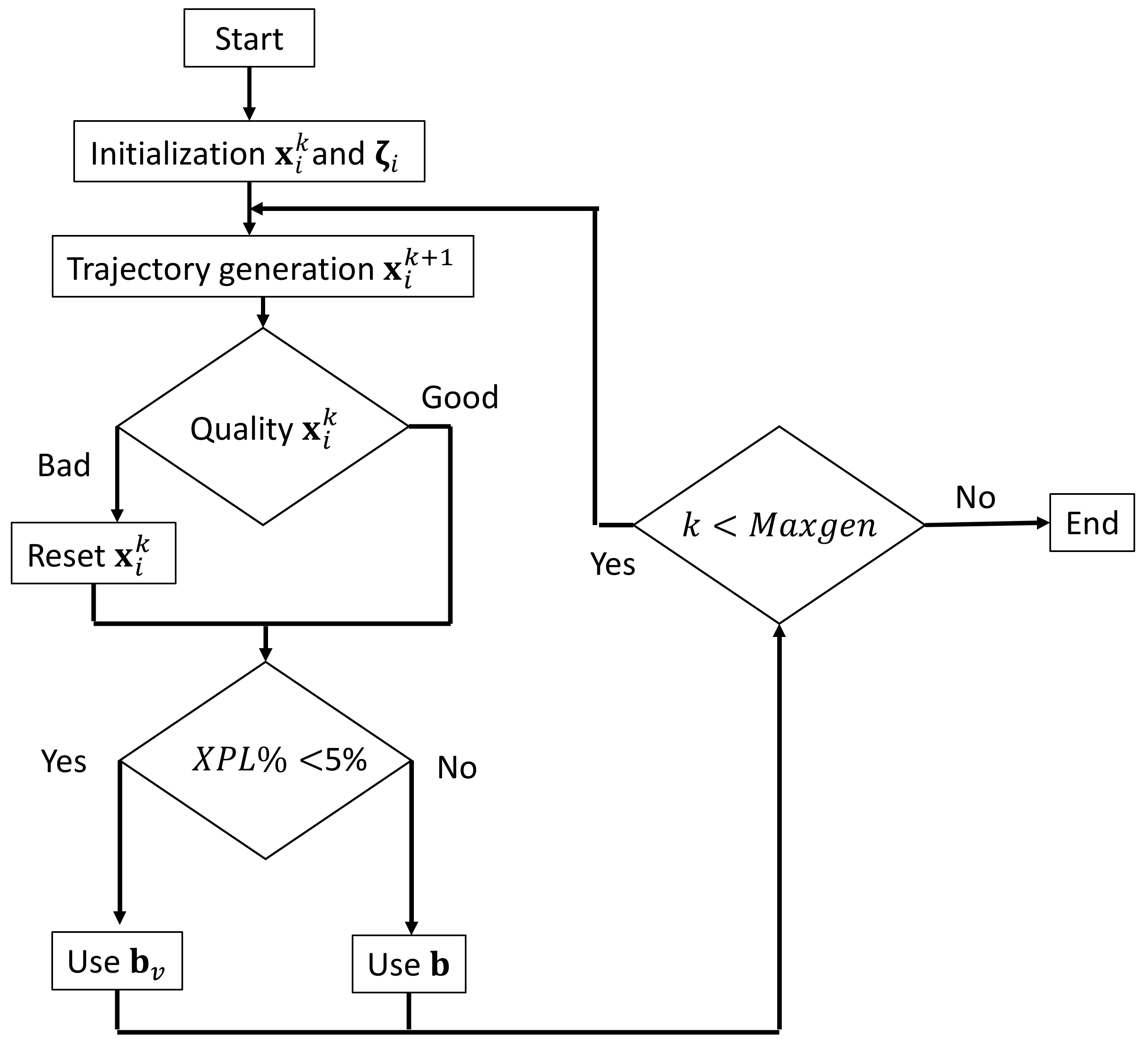 Applsci 11 03430 g005