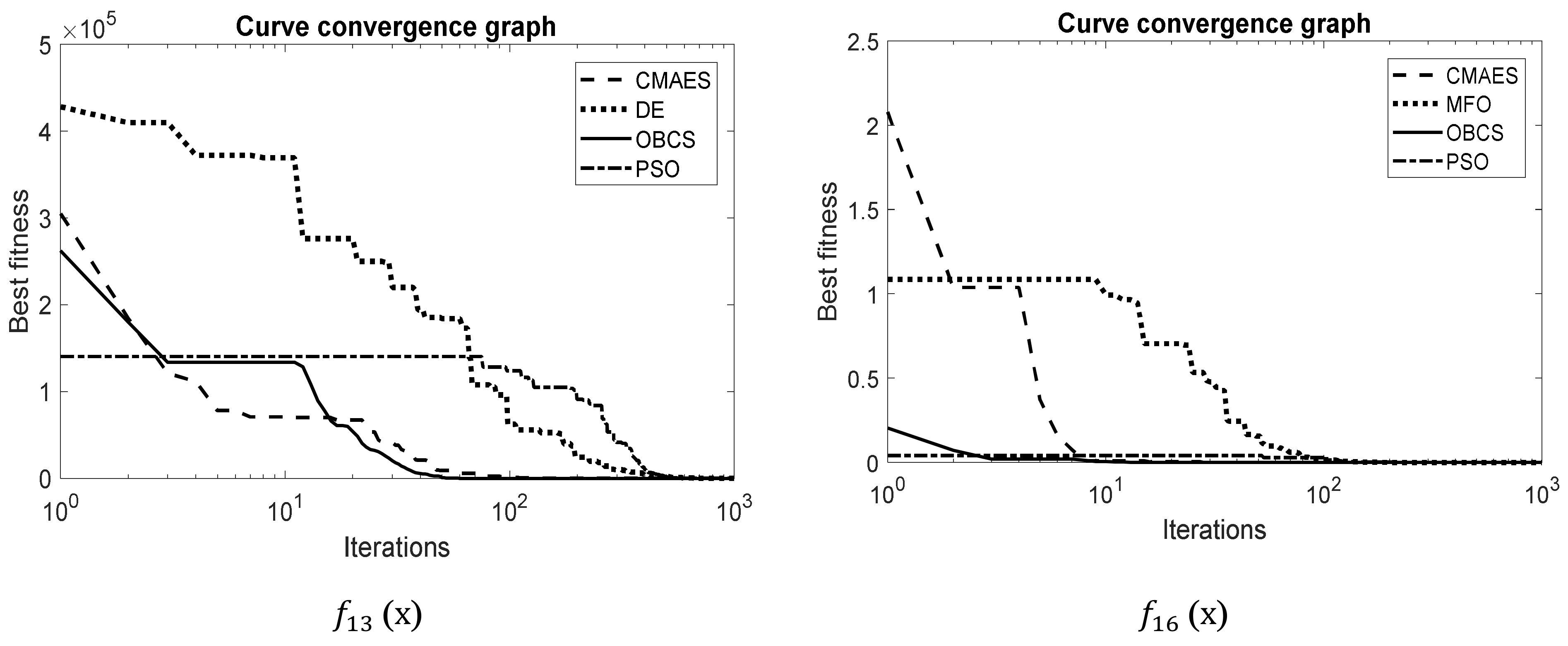 Applsci 11 03430 g007