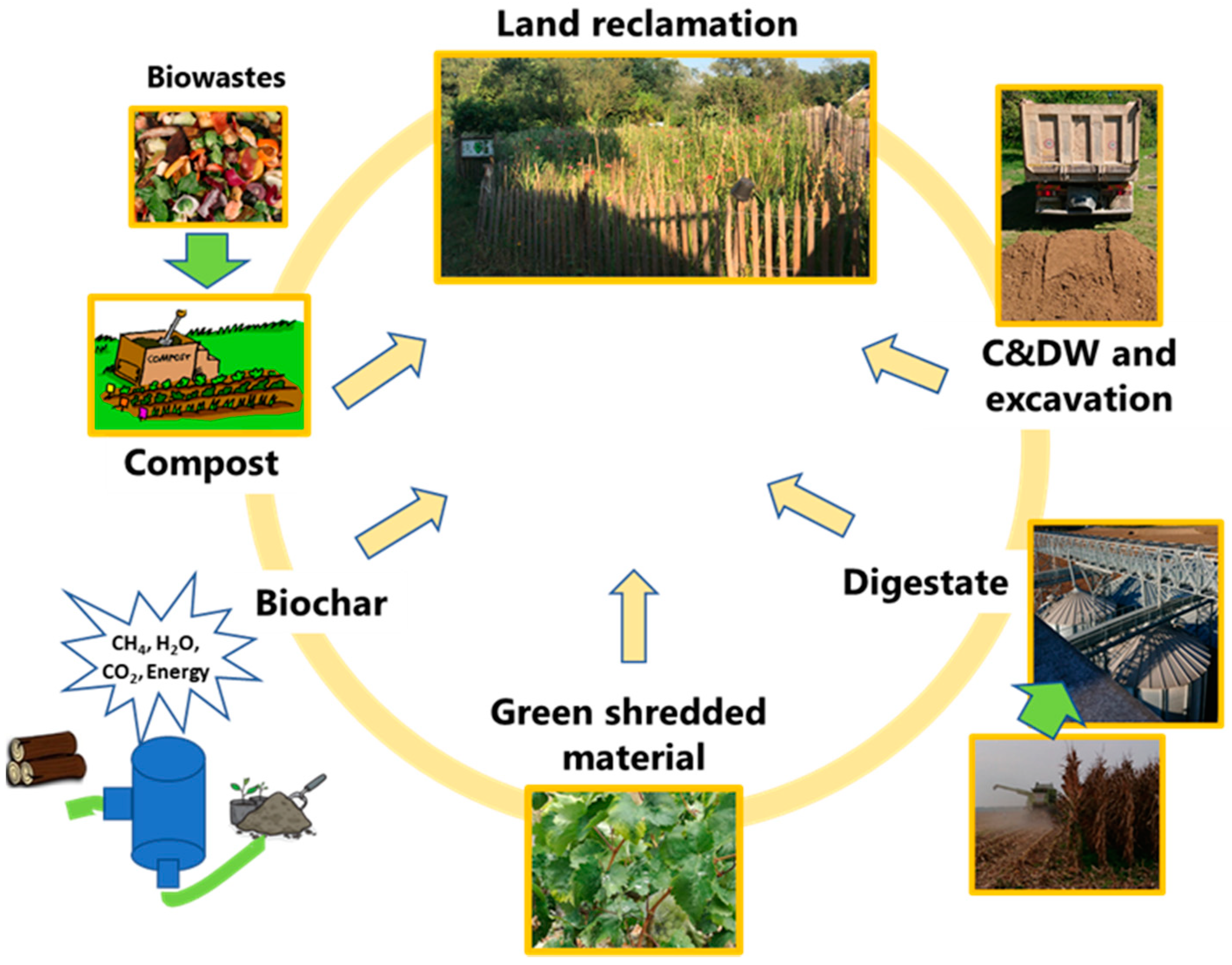 Applsci 11 03432 g003 Applsci 11 03432 g003