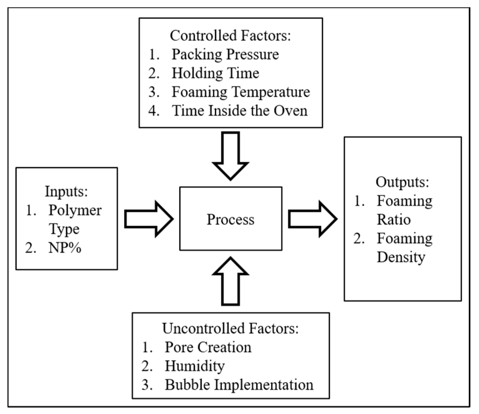 Applsci 11 03433 g002