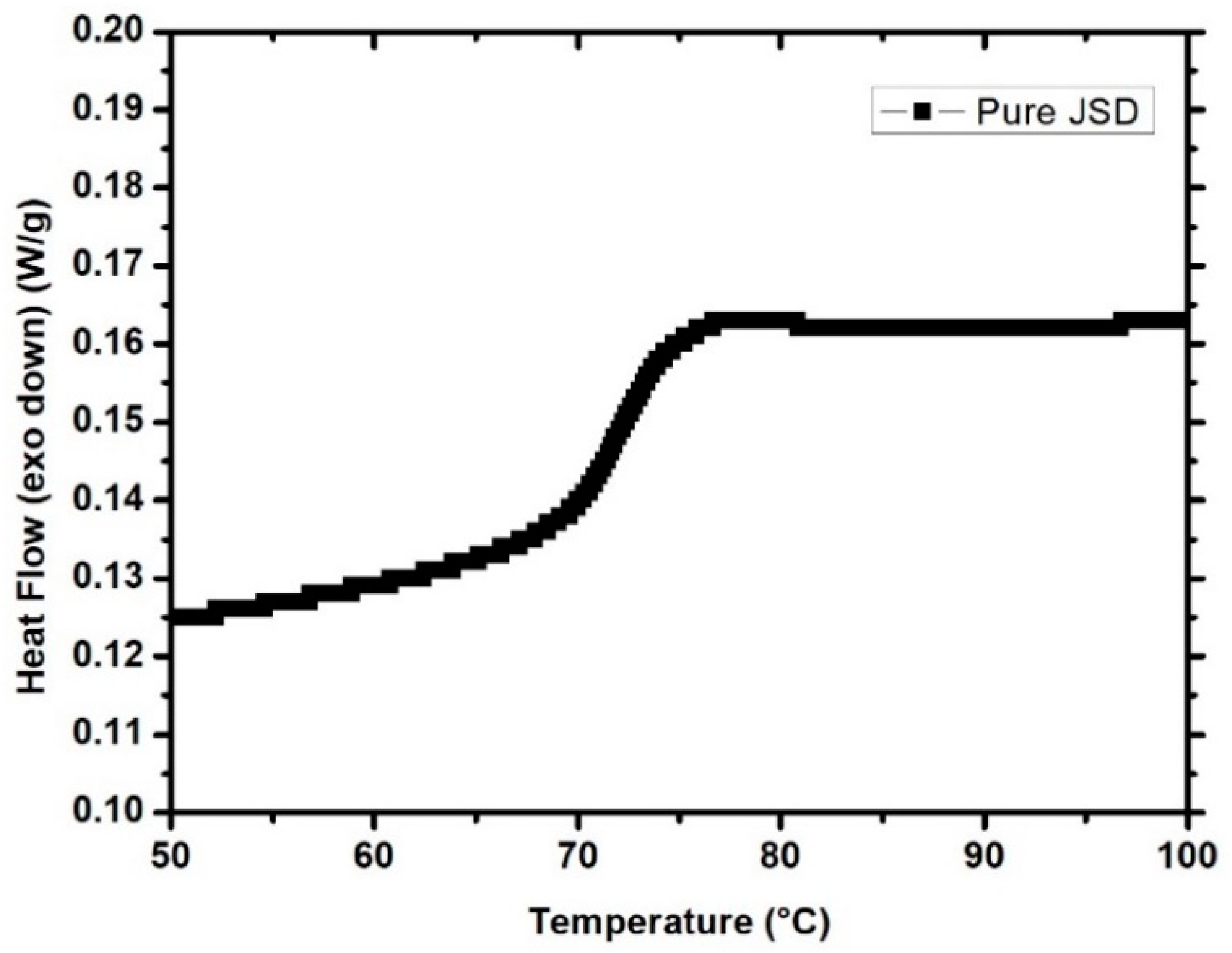 Applsci 11 03433 g009